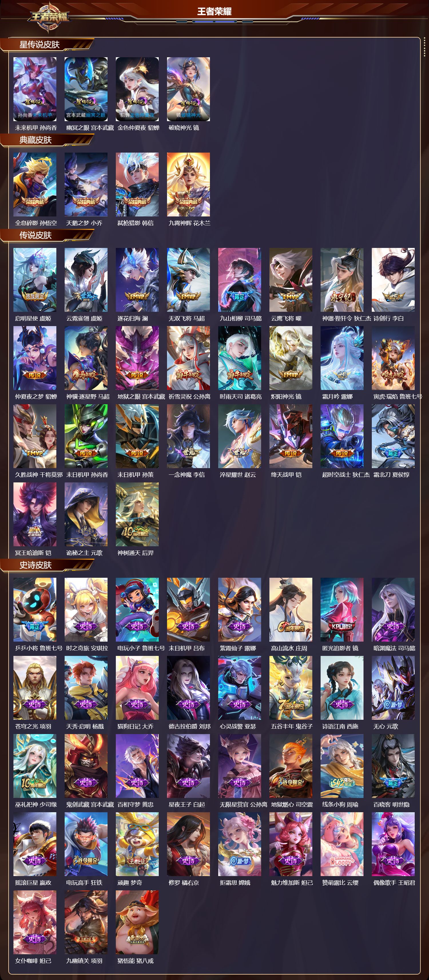 WZMK4303159王者荣耀账号详情图1