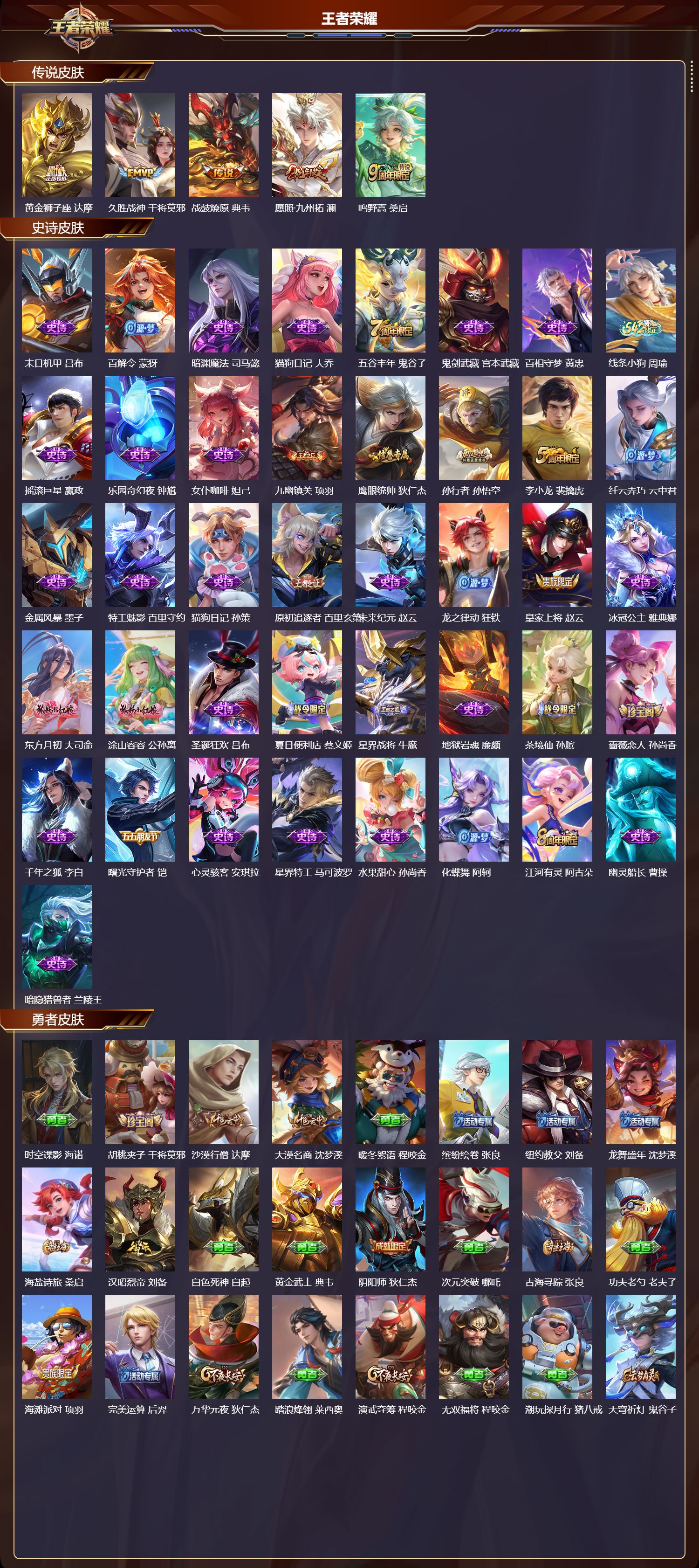 WZMK4303200王者荣耀账号详情图1