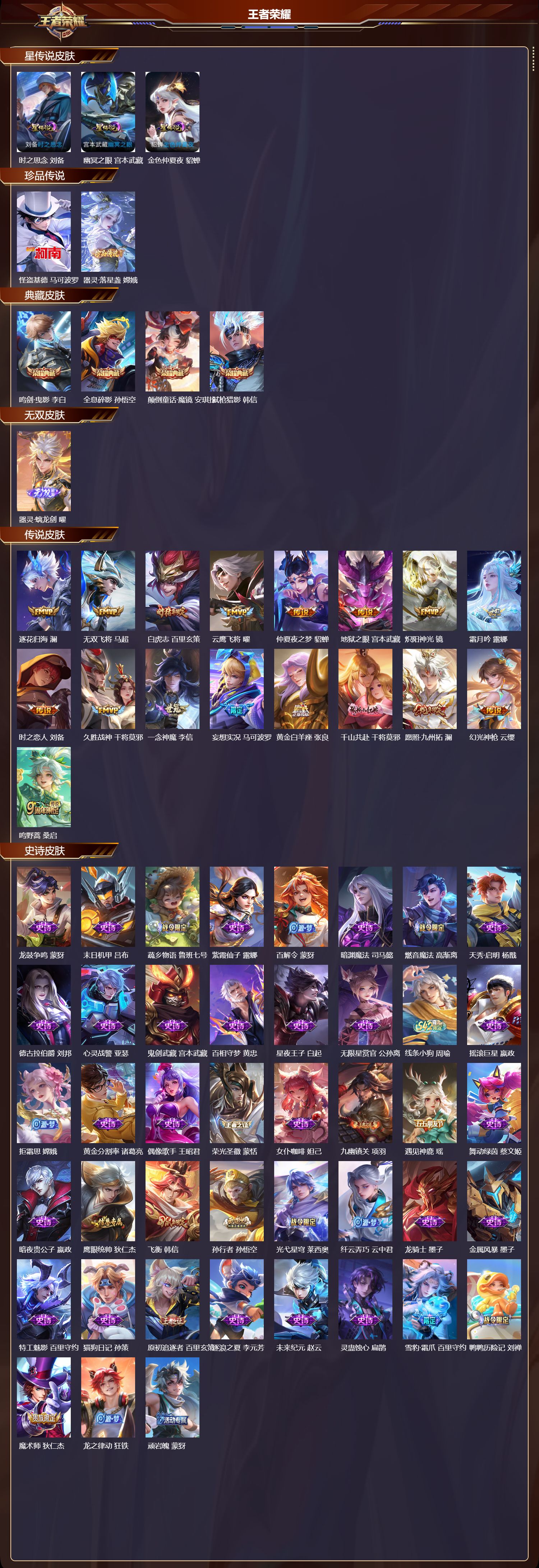 WZQM4303138王者荣耀账号详情图2