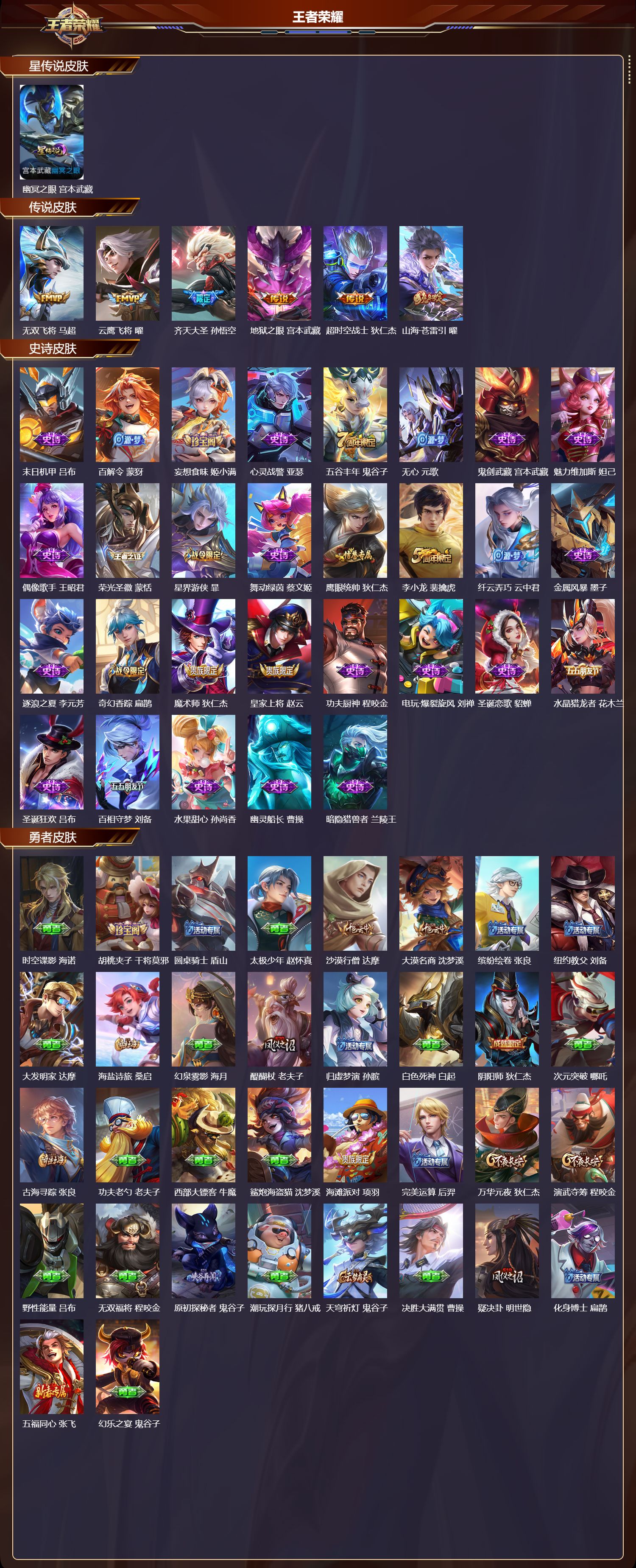 WZMK4303095王者荣耀账号详情图1