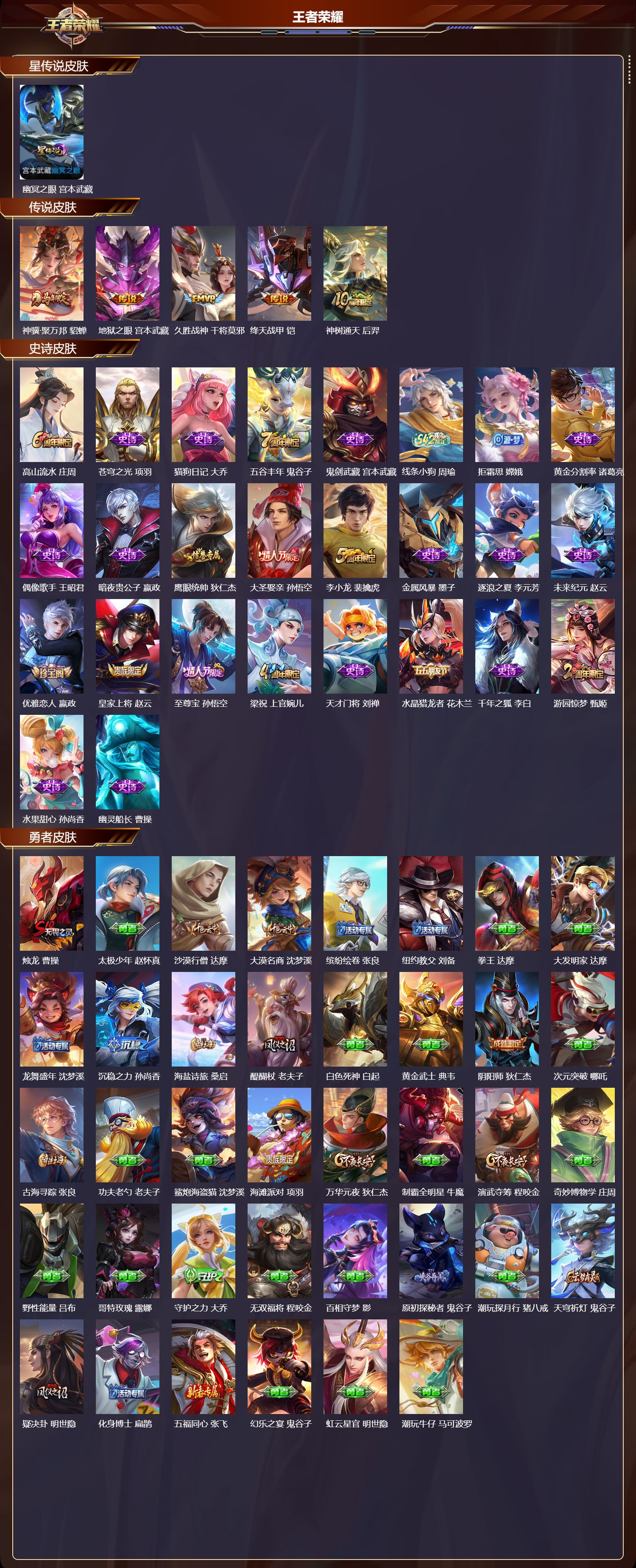 WZMK4303106王者荣耀账号详情图1