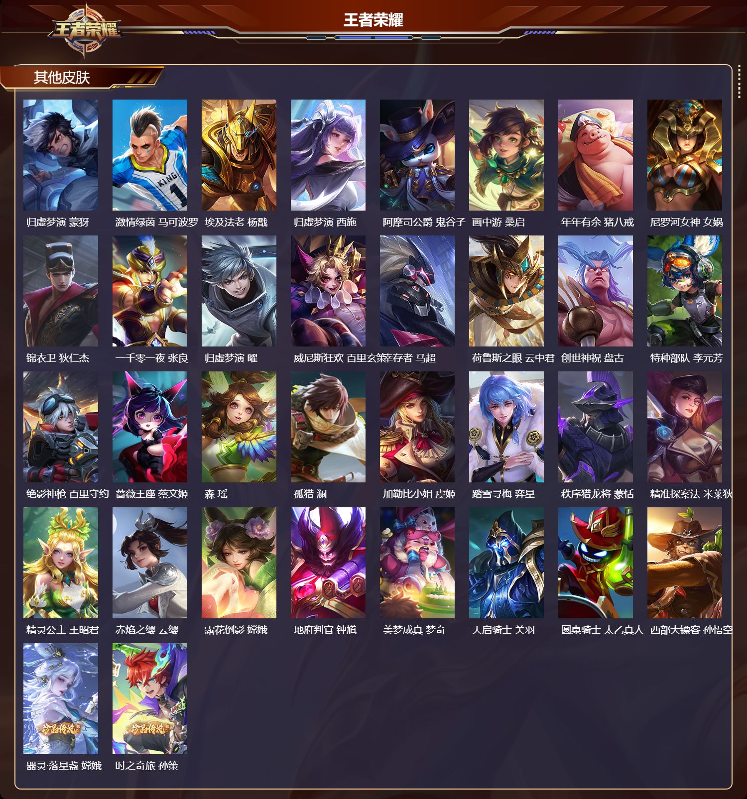 WZMK4303161王者荣耀账号详情图6