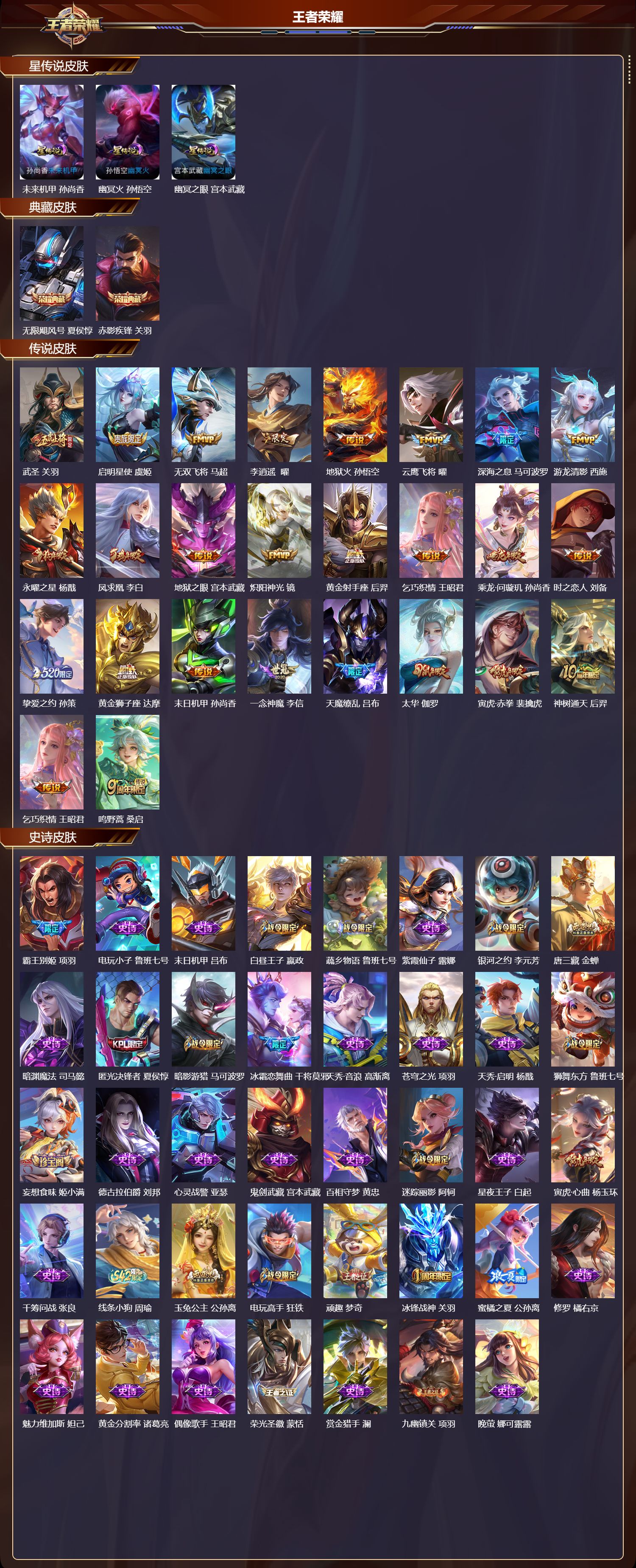 WZMK4303082王者荣耀账号详情图1