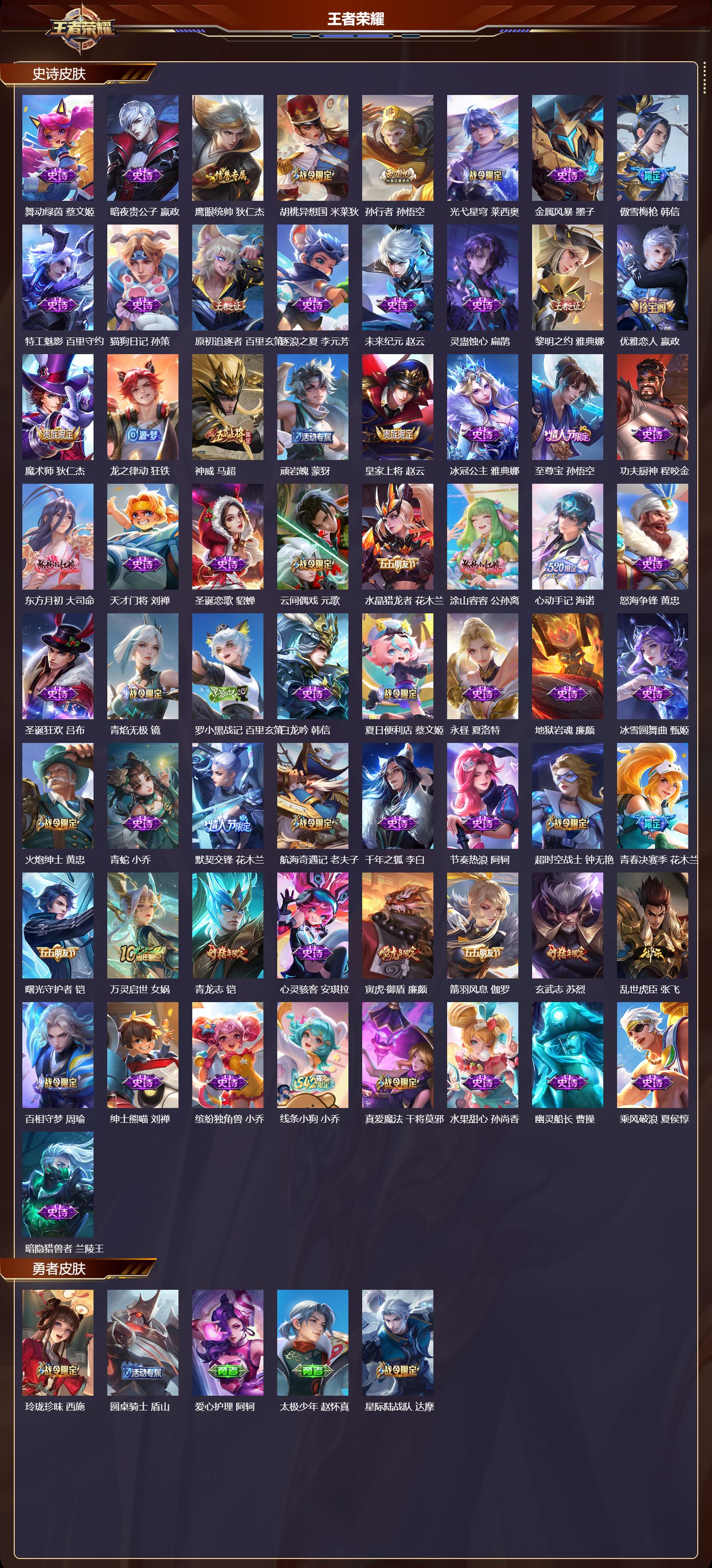 WZMK4303159王者荣耀账号详情图2