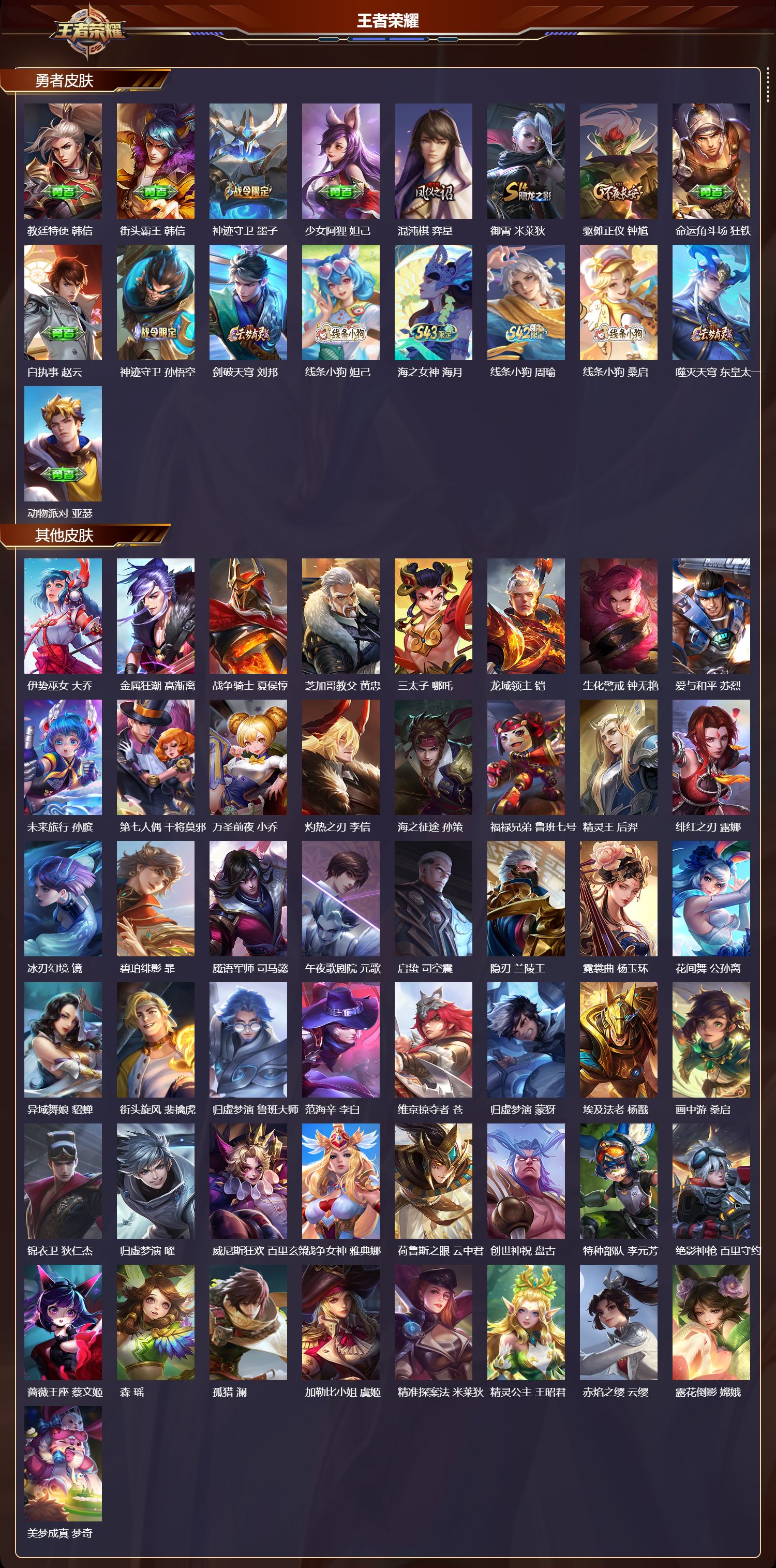 WZMK4303110王者荣耀账号详情图3