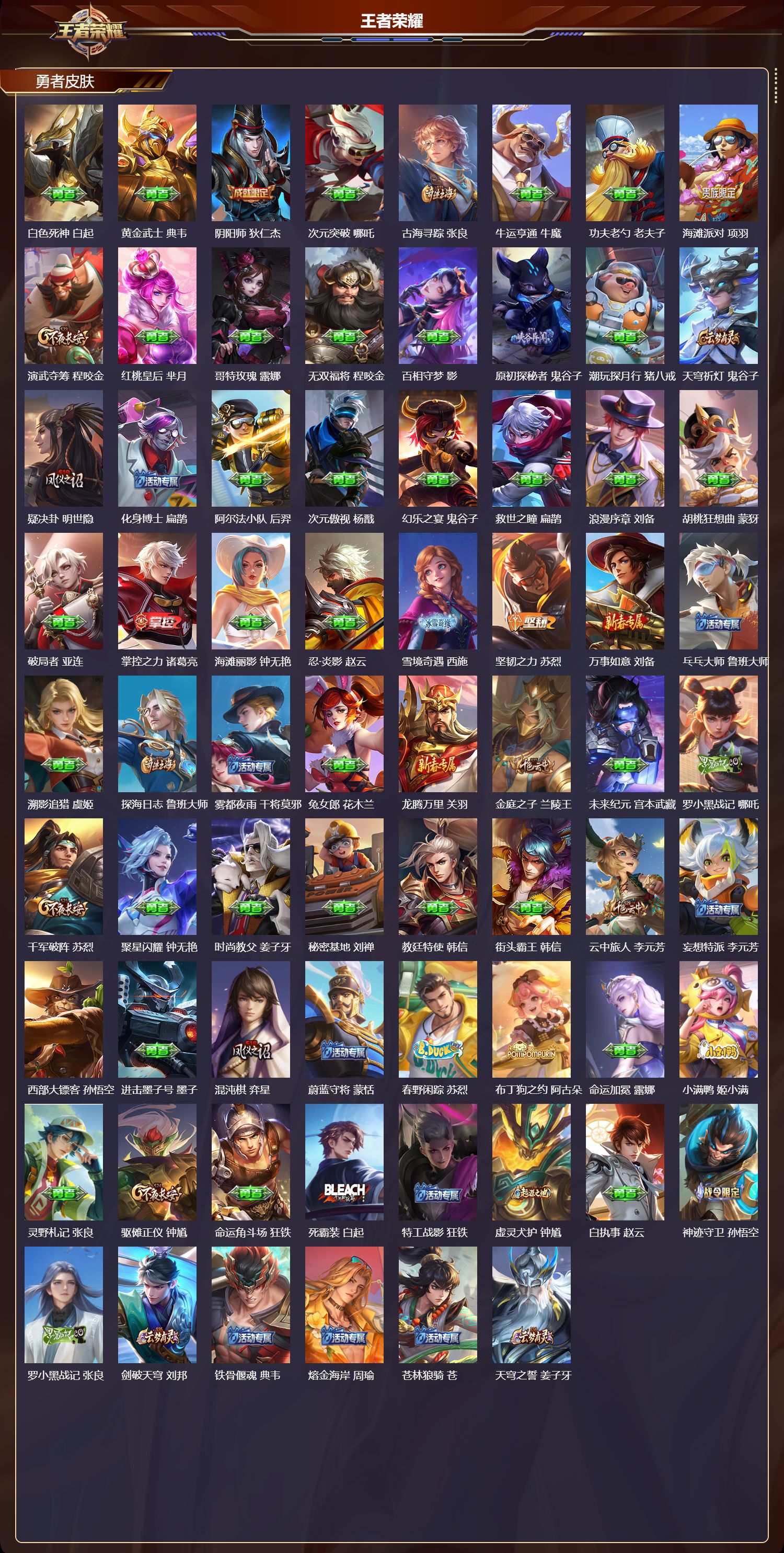 WZQM4303756王者荣耀账号详情图3