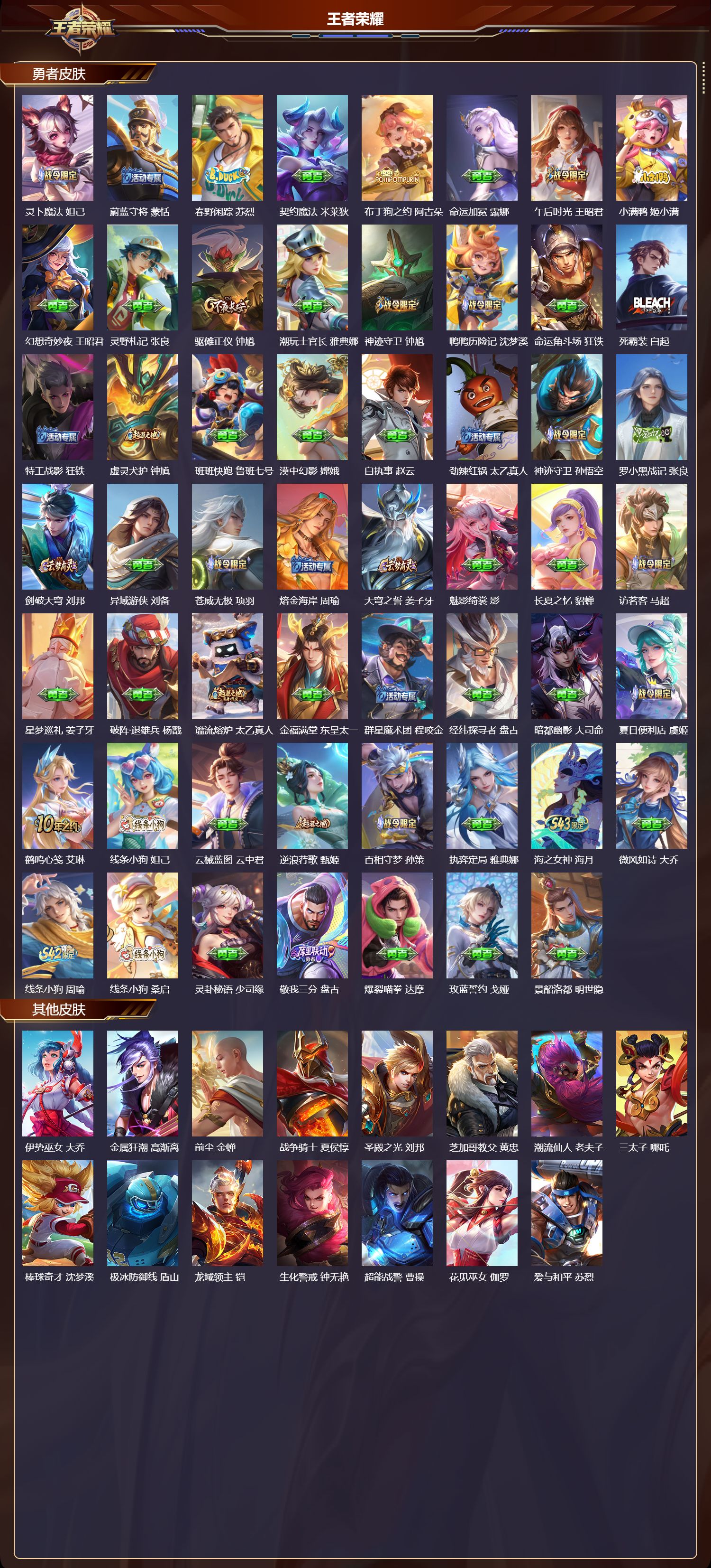 WZQM4303142王者荣耀账号详情图6