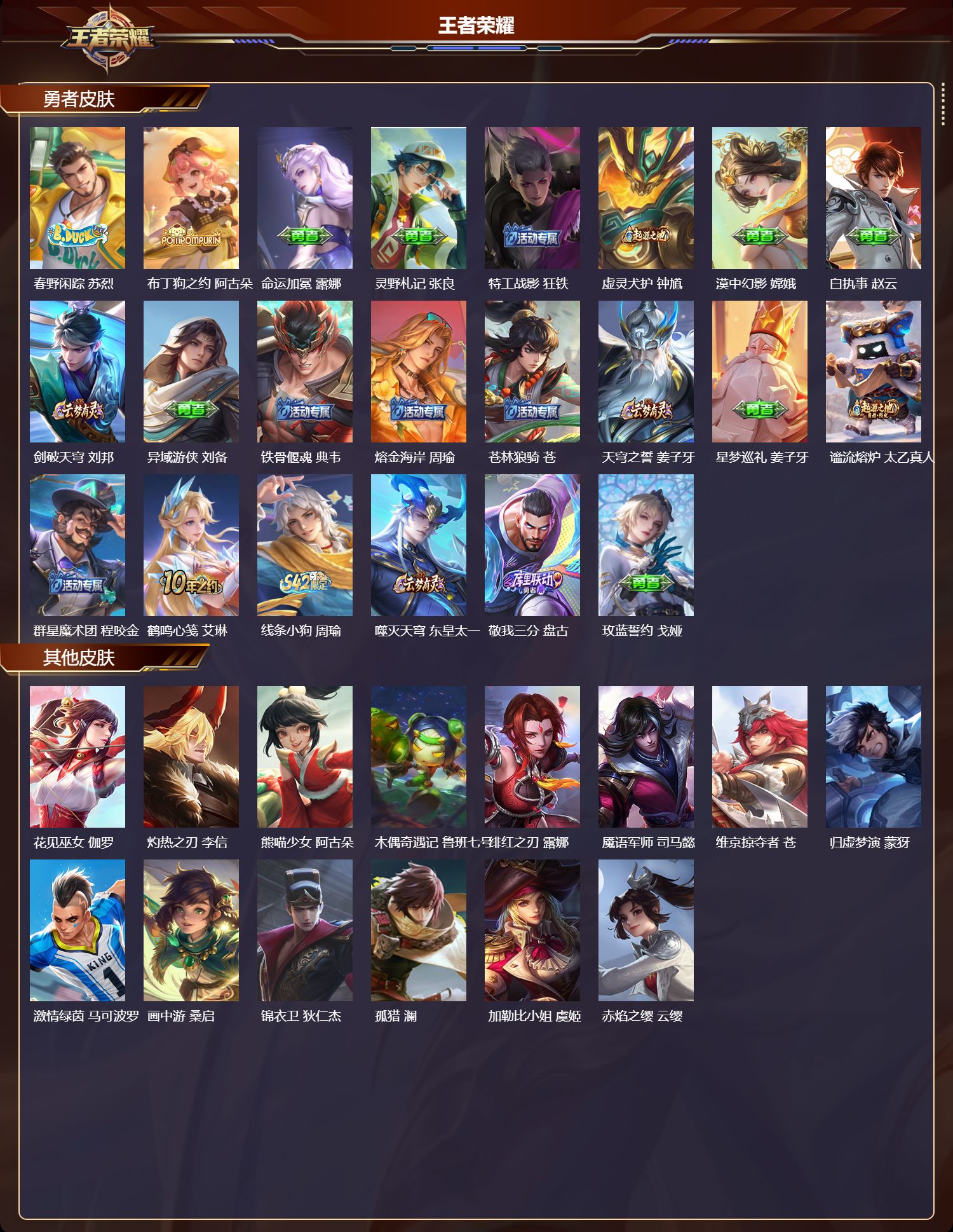 WZMK4303125王者荣耀账号详情图2