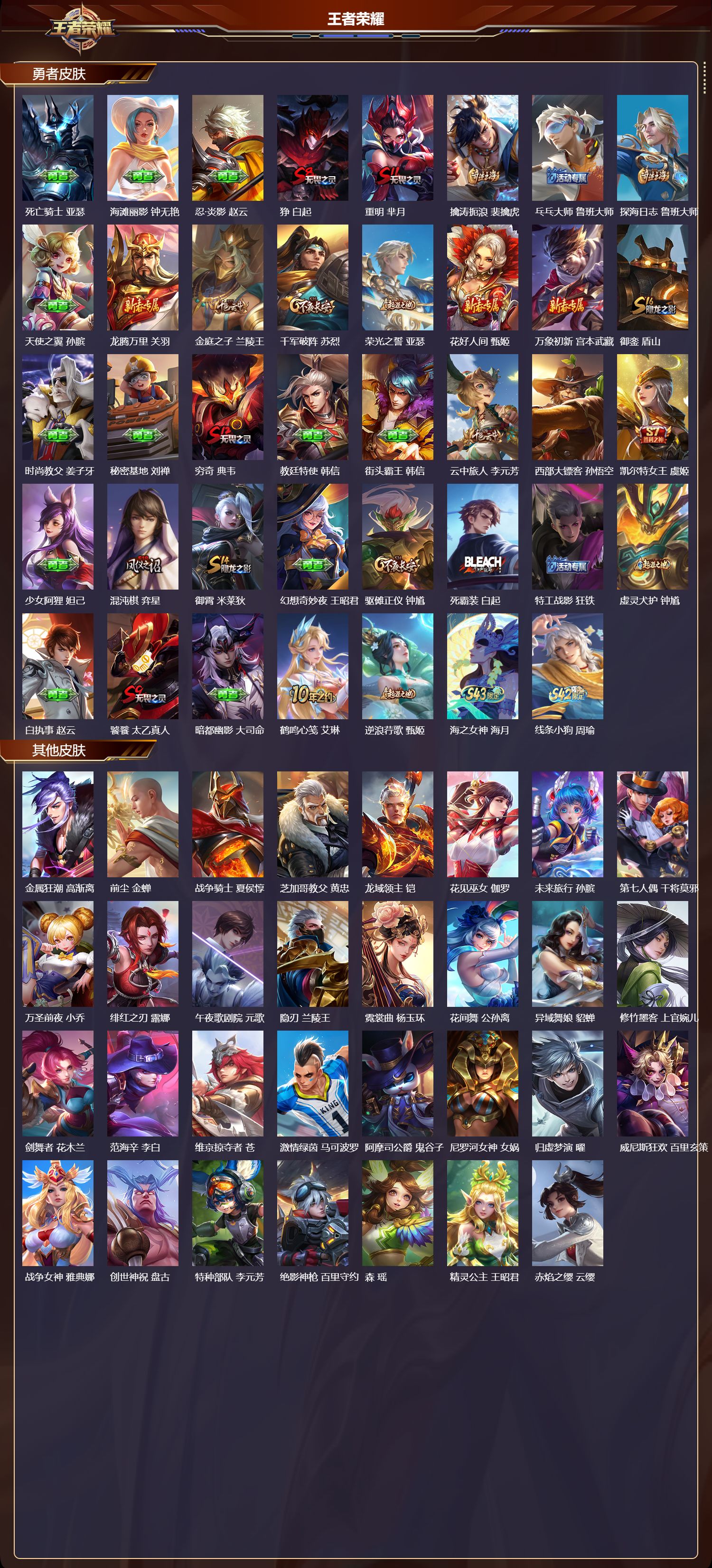 WZMK4303106王者荣耀账号详情图2