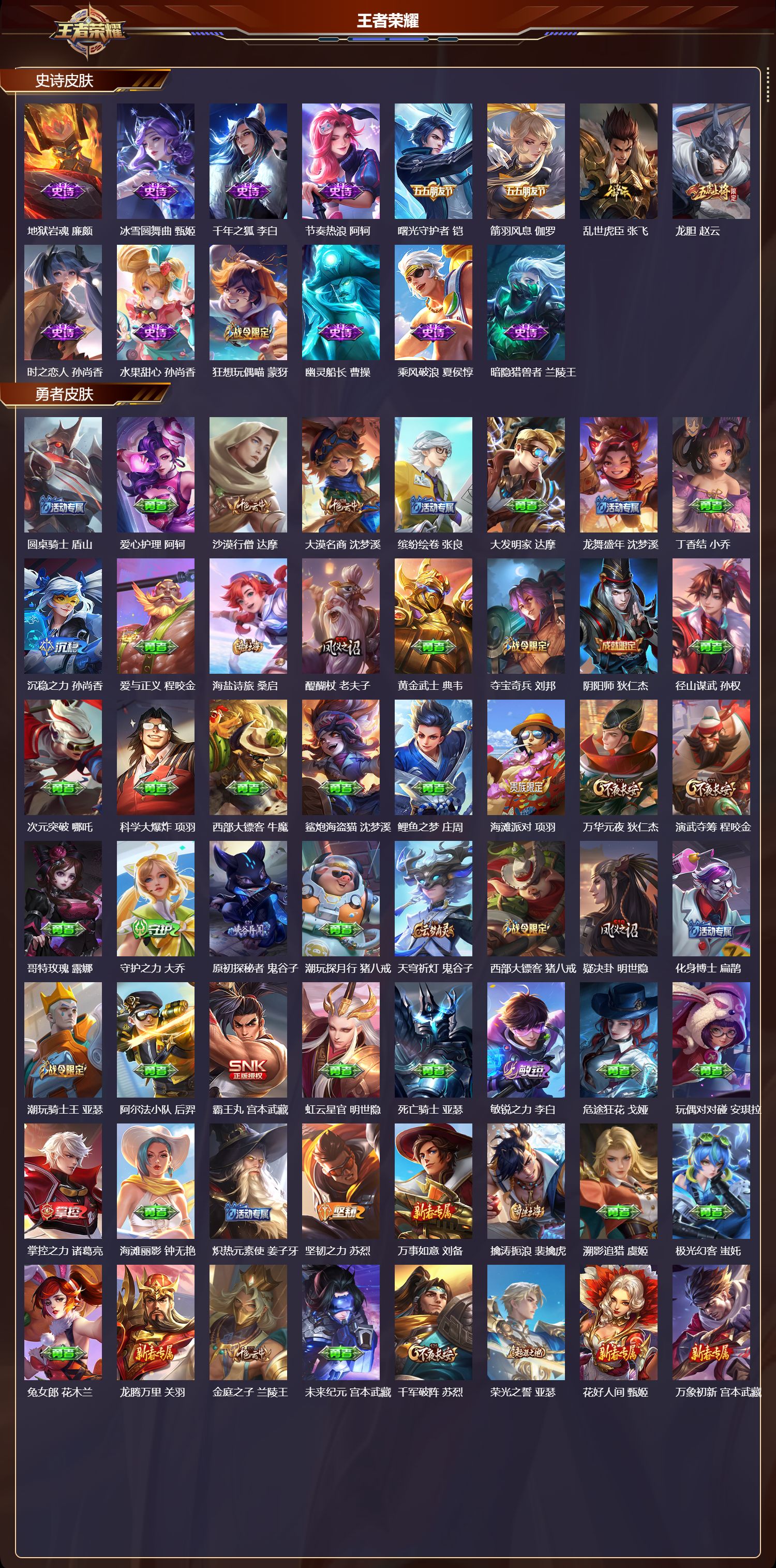 WZMK4303156王者荣耀账号详情图2