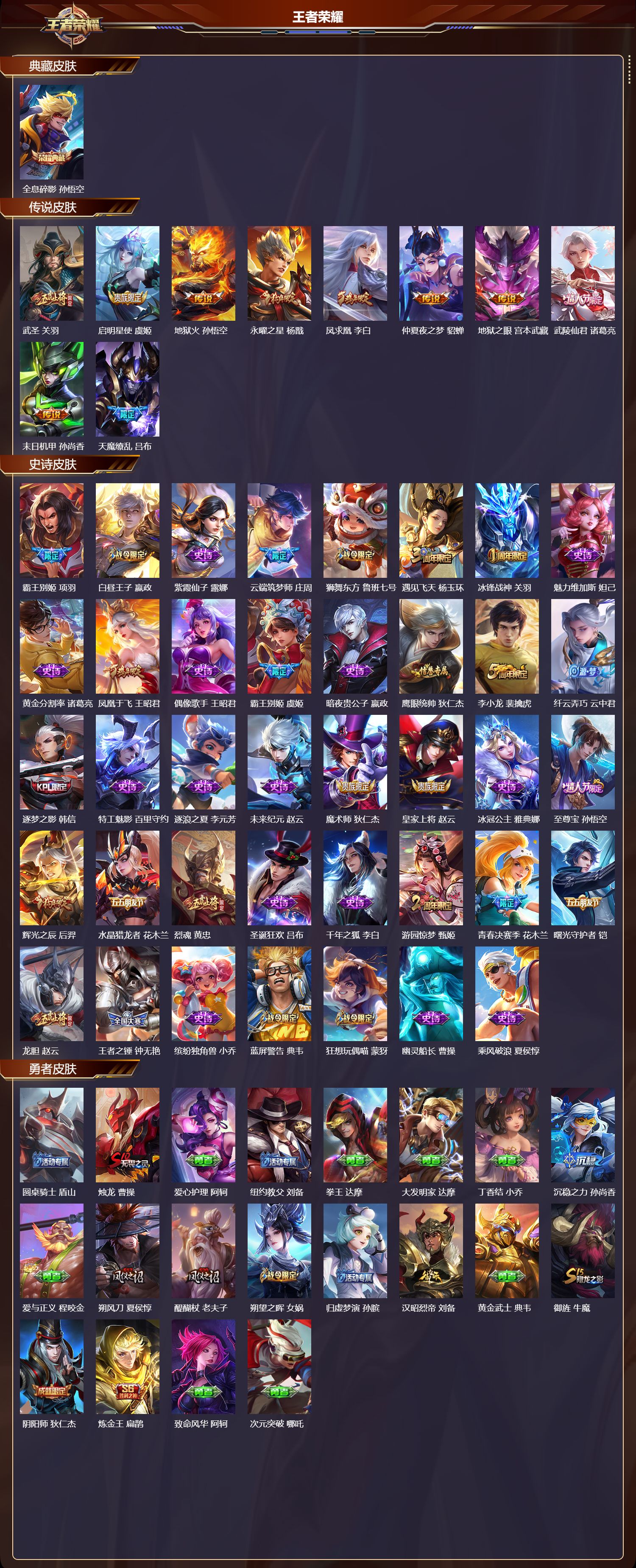 WZQM4304173王者荣耀账号详情图2