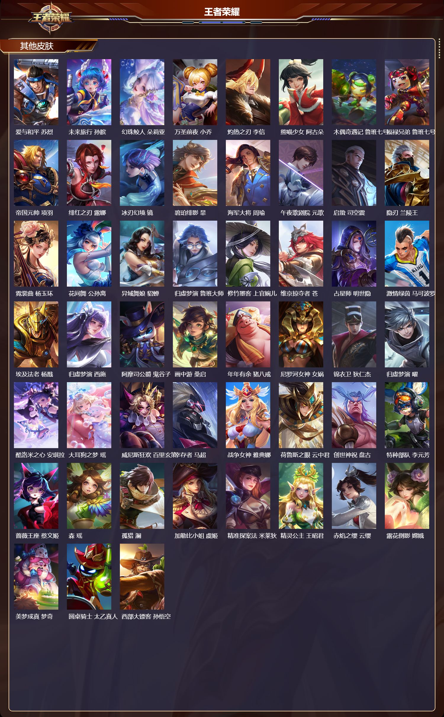 WZMK4303202王者荣耀账号详情图5