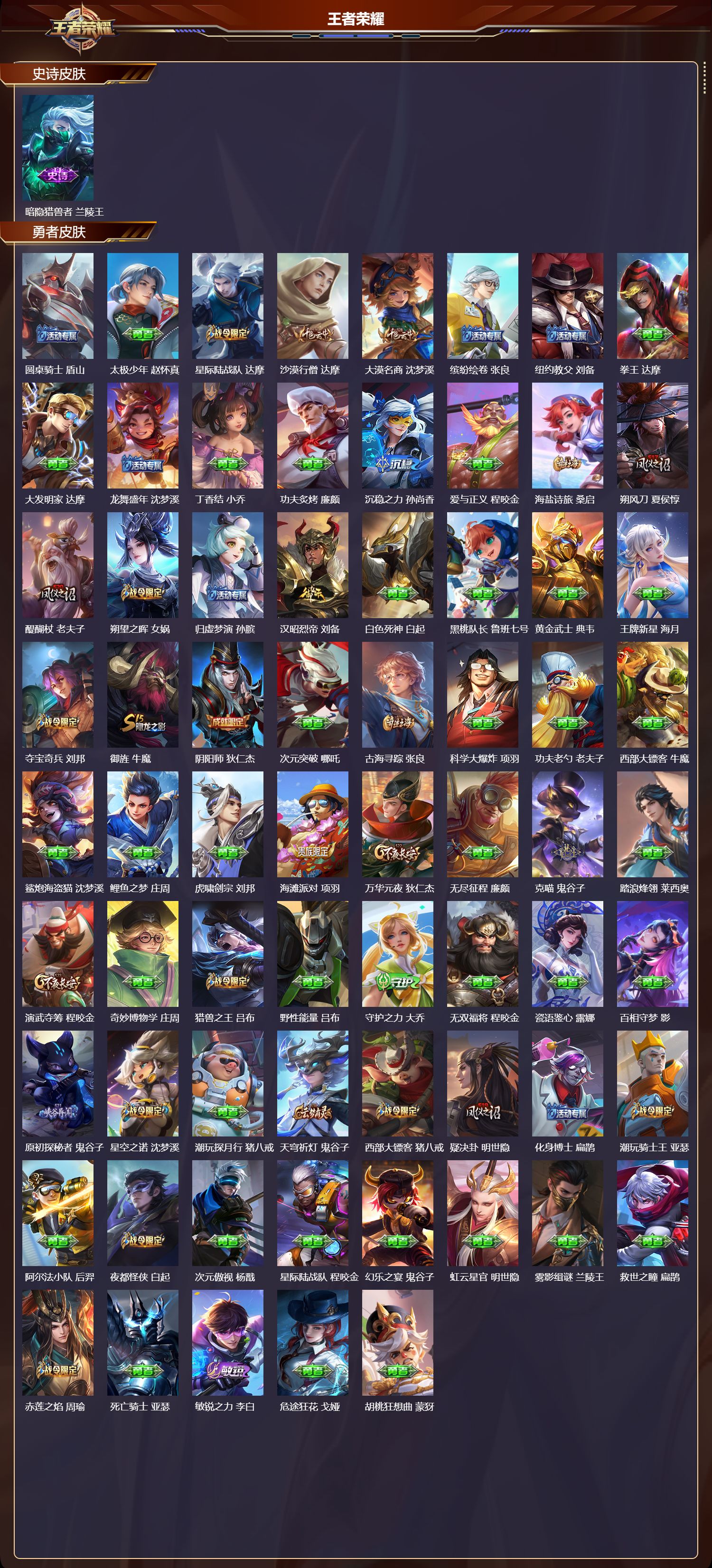 WZMK4303082王者荣耀账号详情图3