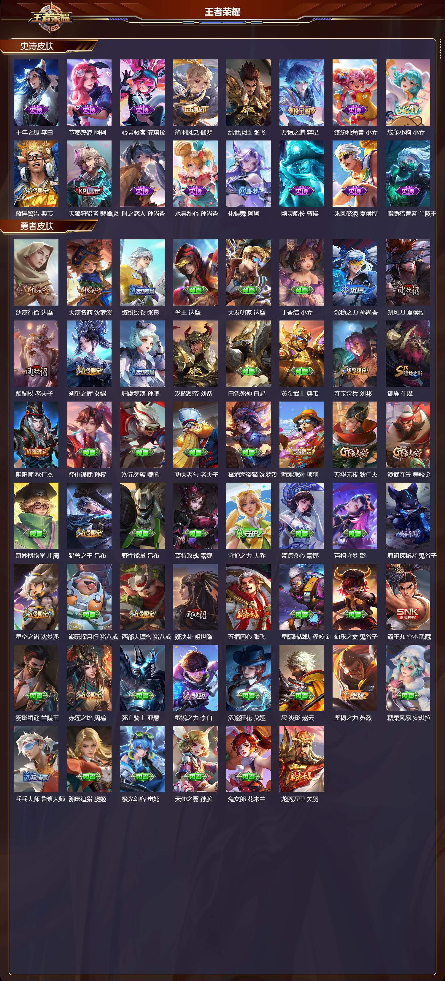 WZQM4303139王者荣耀账号详情图3