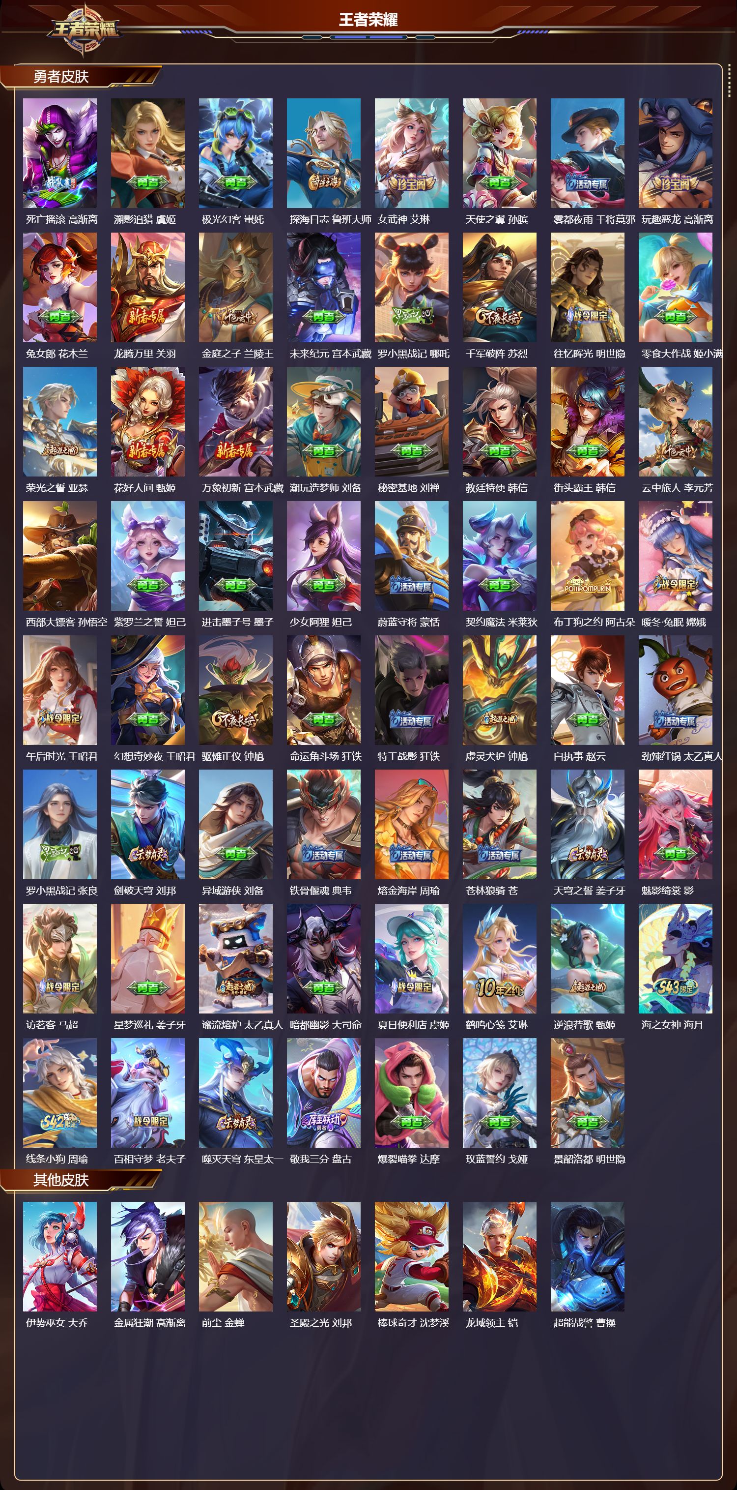 WZMK4303218王者荣耀账号详情图4