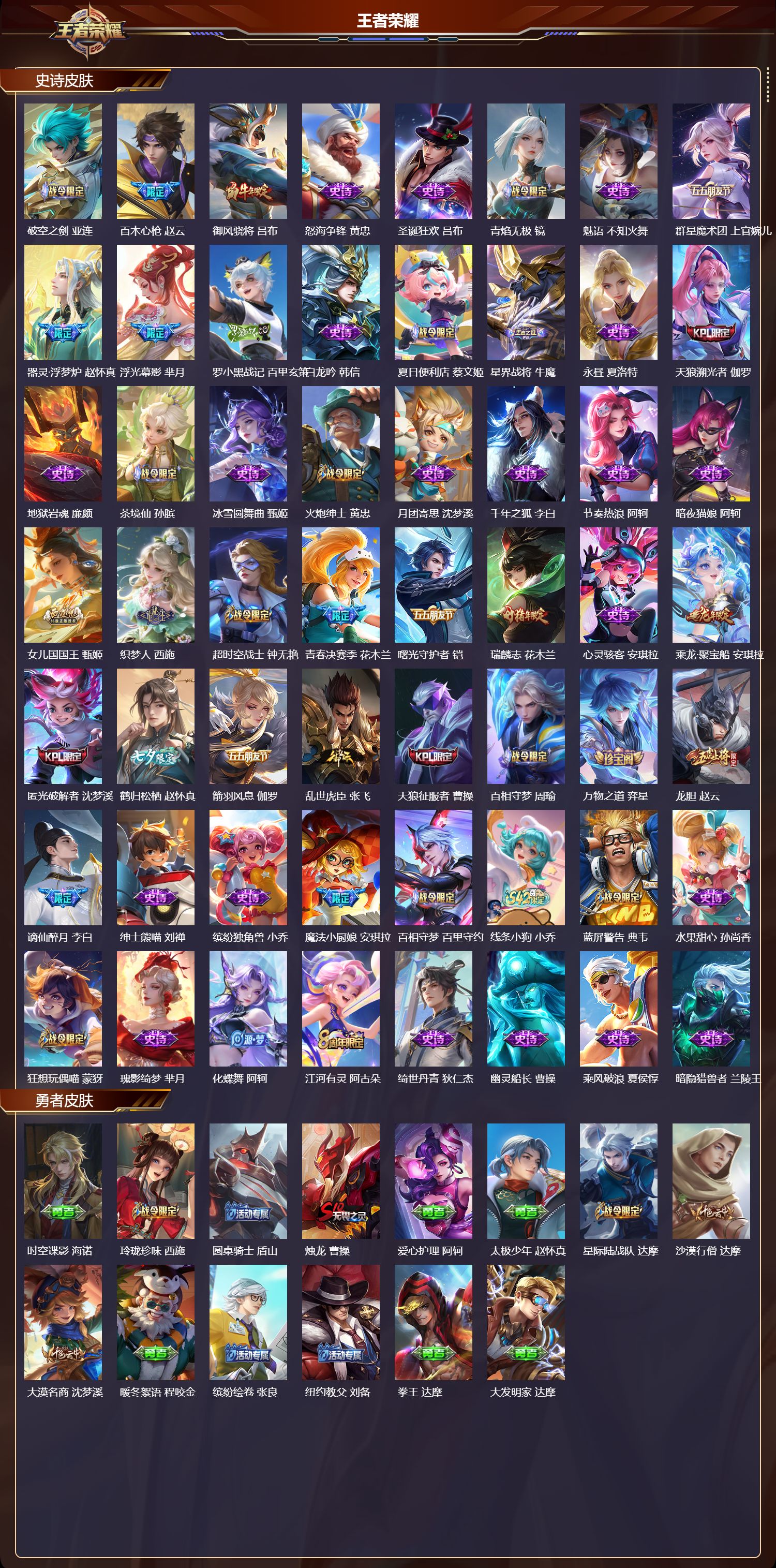 WZMK4303170王者荣耀账号详情图3