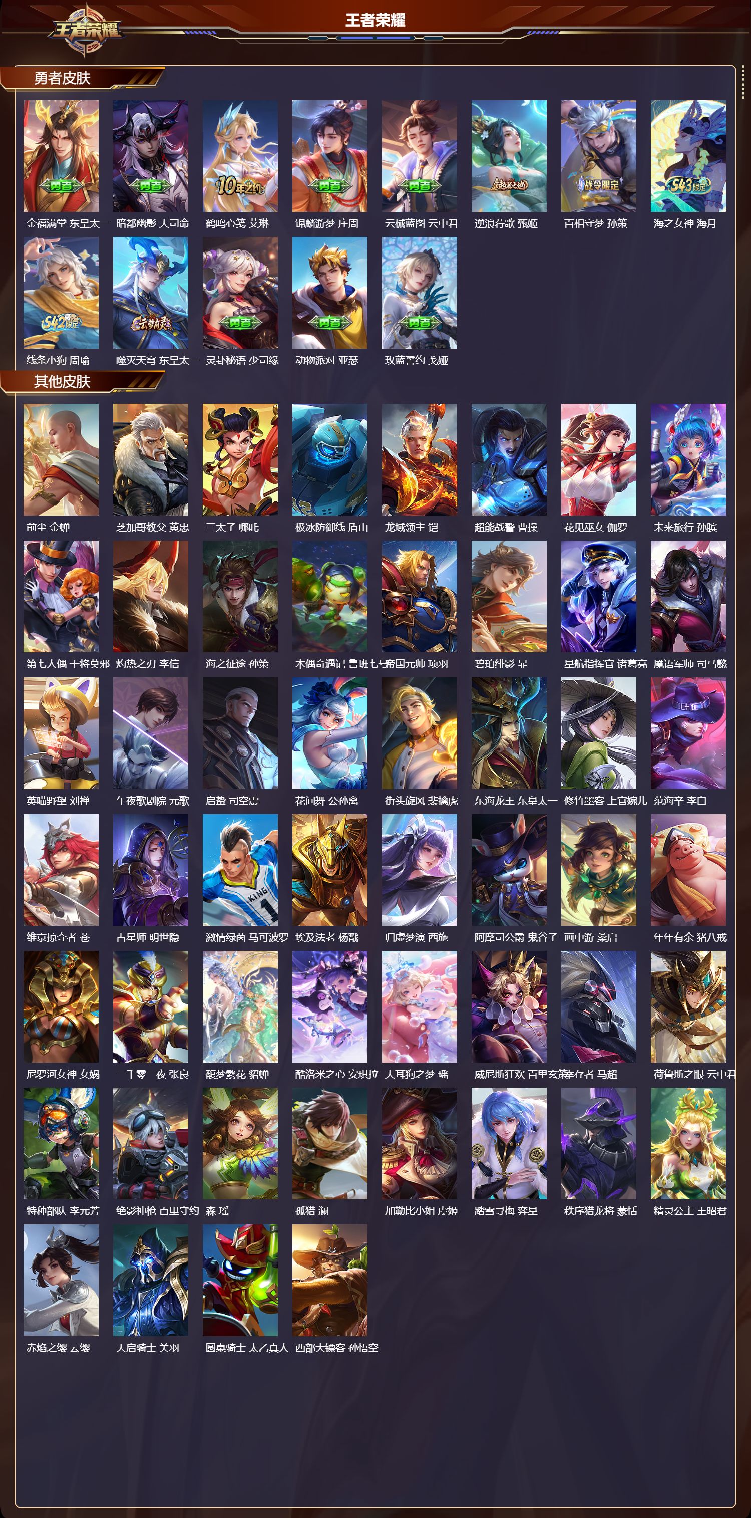 WZCMW4324644王者荣耀账号详情图8