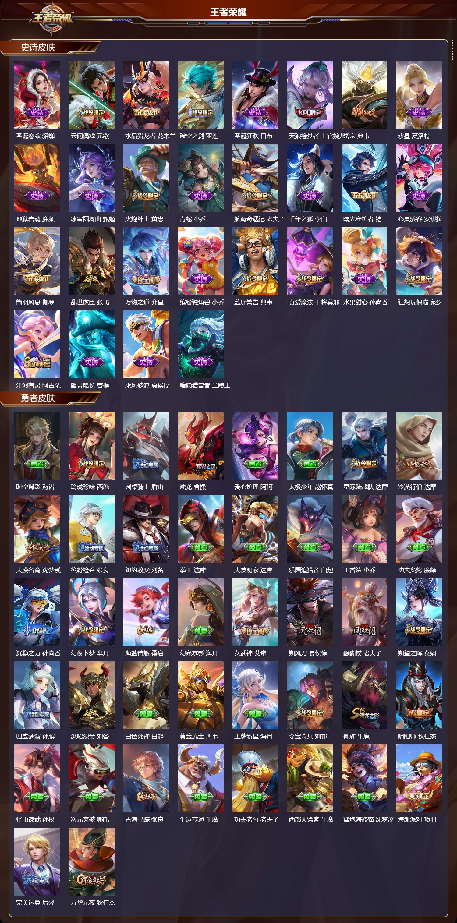 WZQM4303713王者荣耀账号详情图3