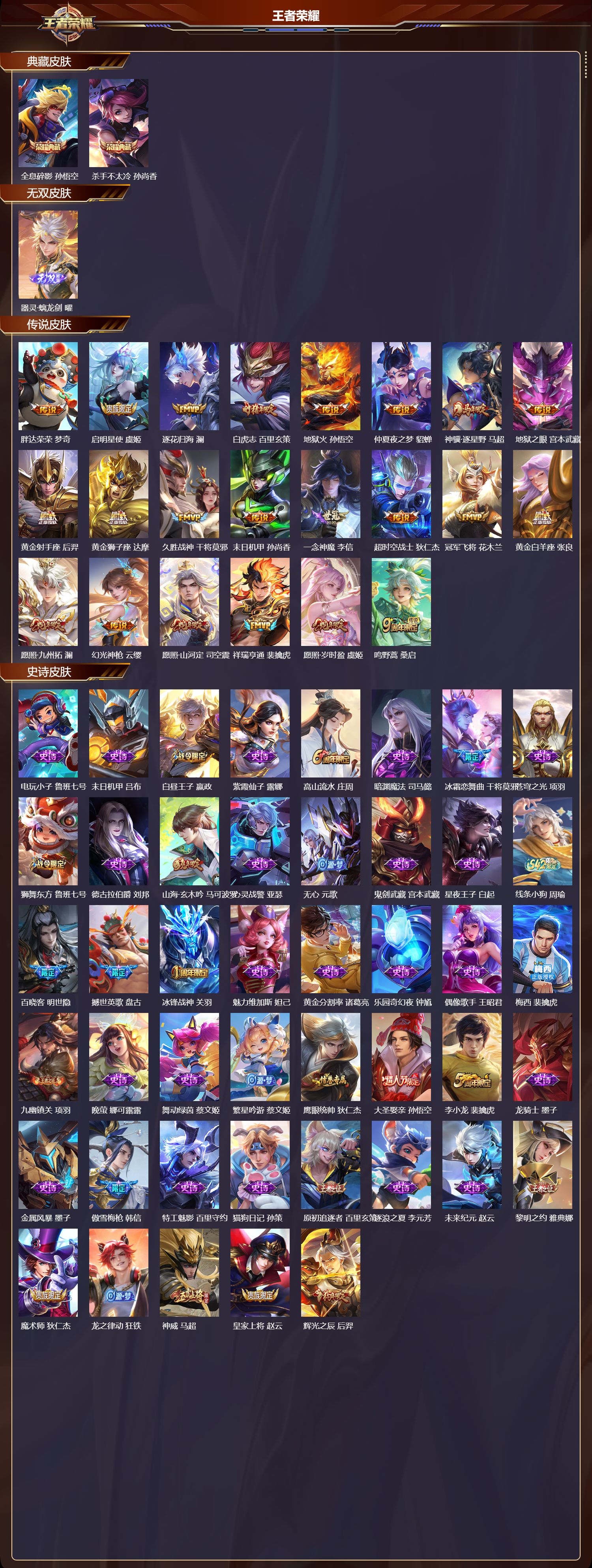 WZCMW4324623王者荣耀账号详情图5