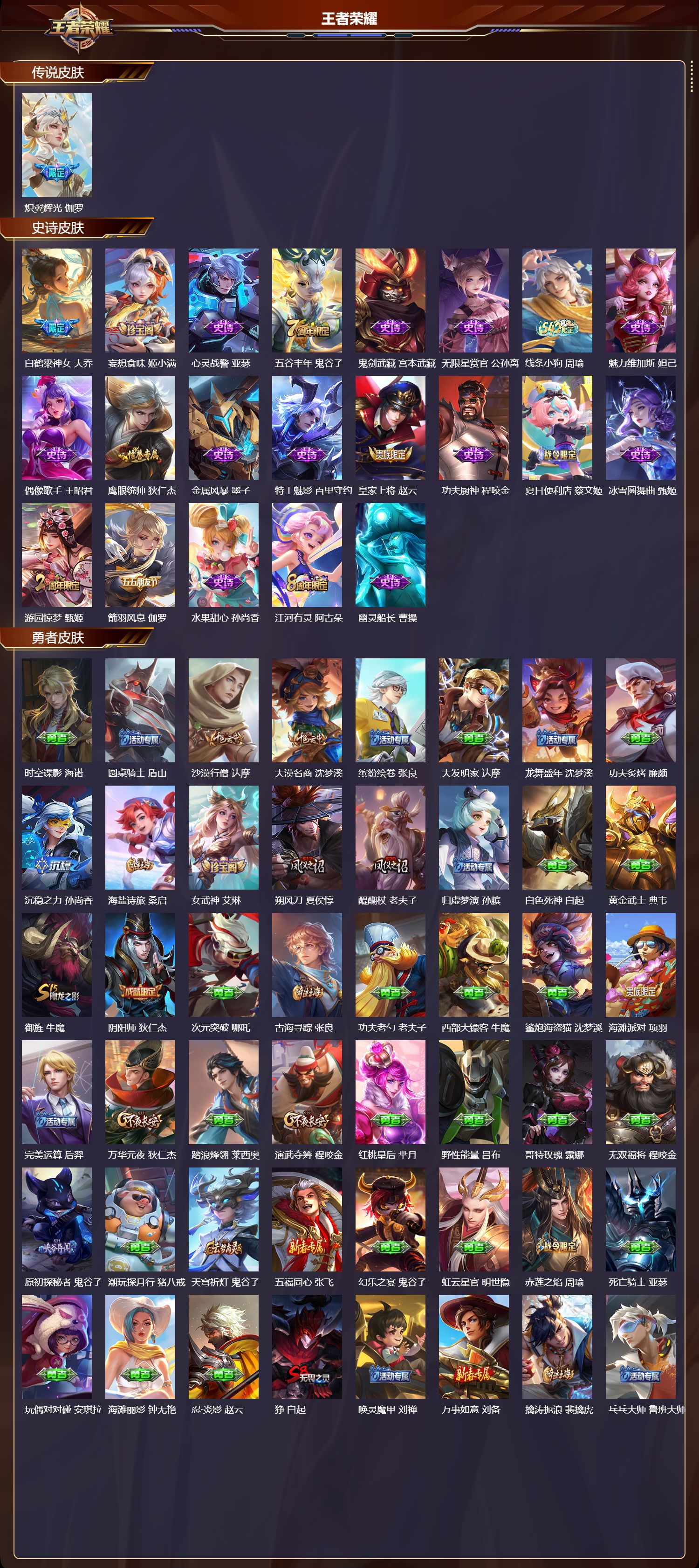 WZMK4303173王者荣耀账号详情图1