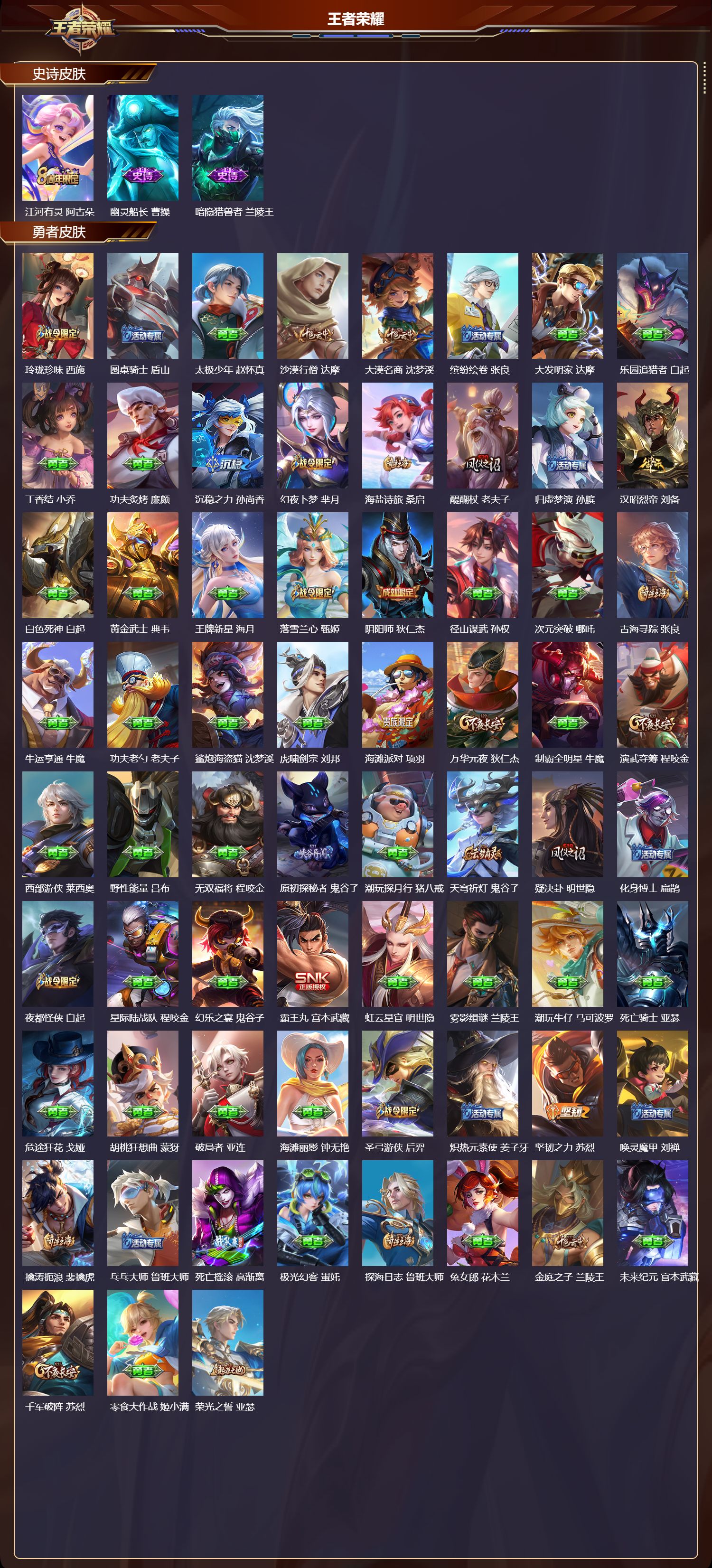 WZMK4303188王者荣耀账号详情图2