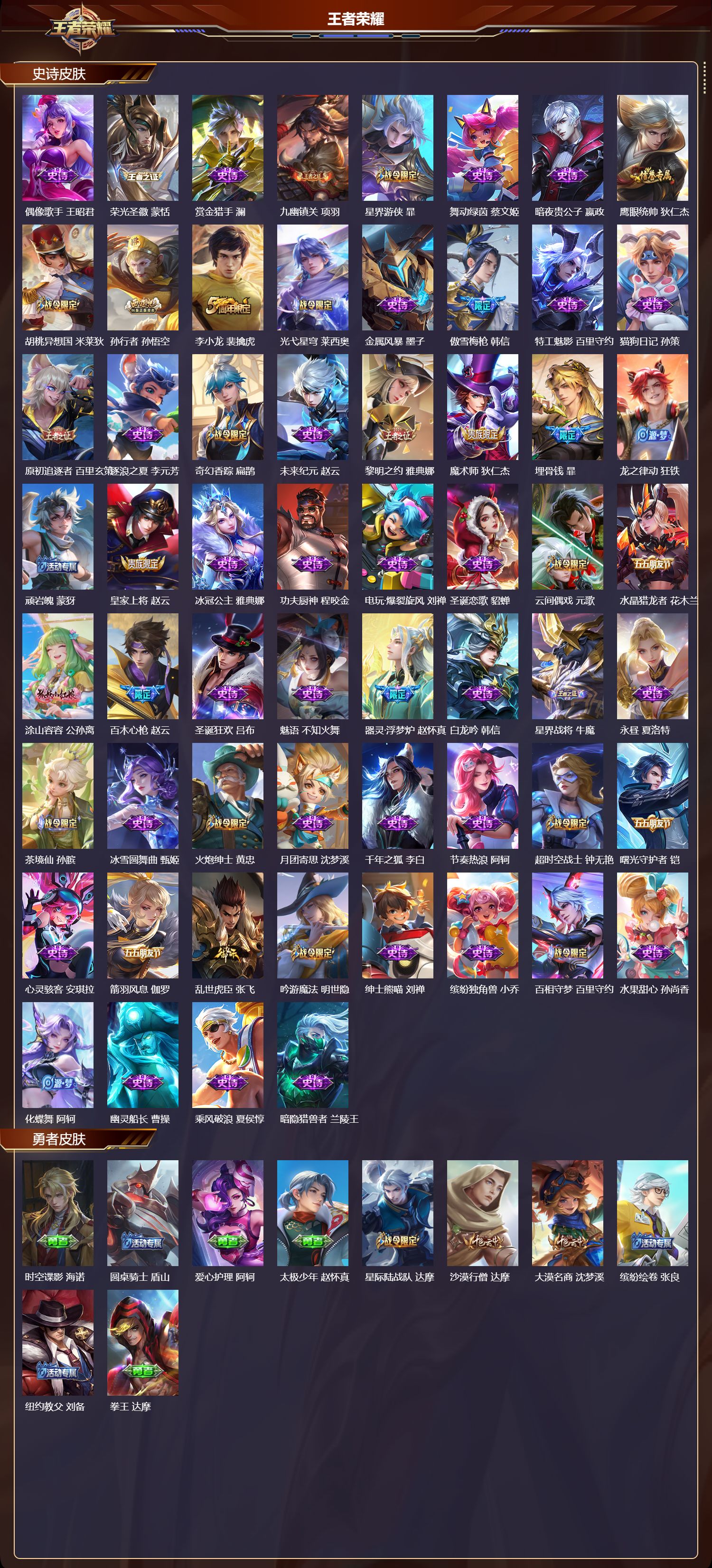 WZMK4303218王者荣耀账号详情图2