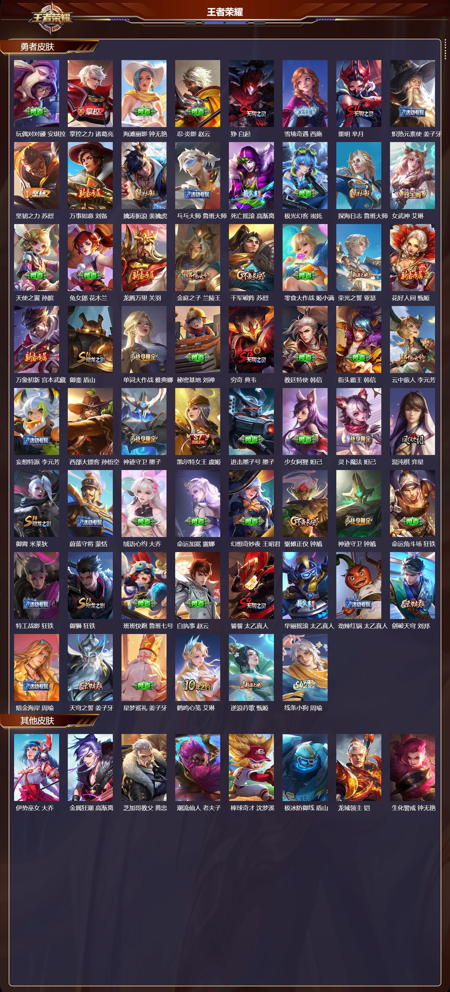 WZMK4303187王者荣耀账号详情图4