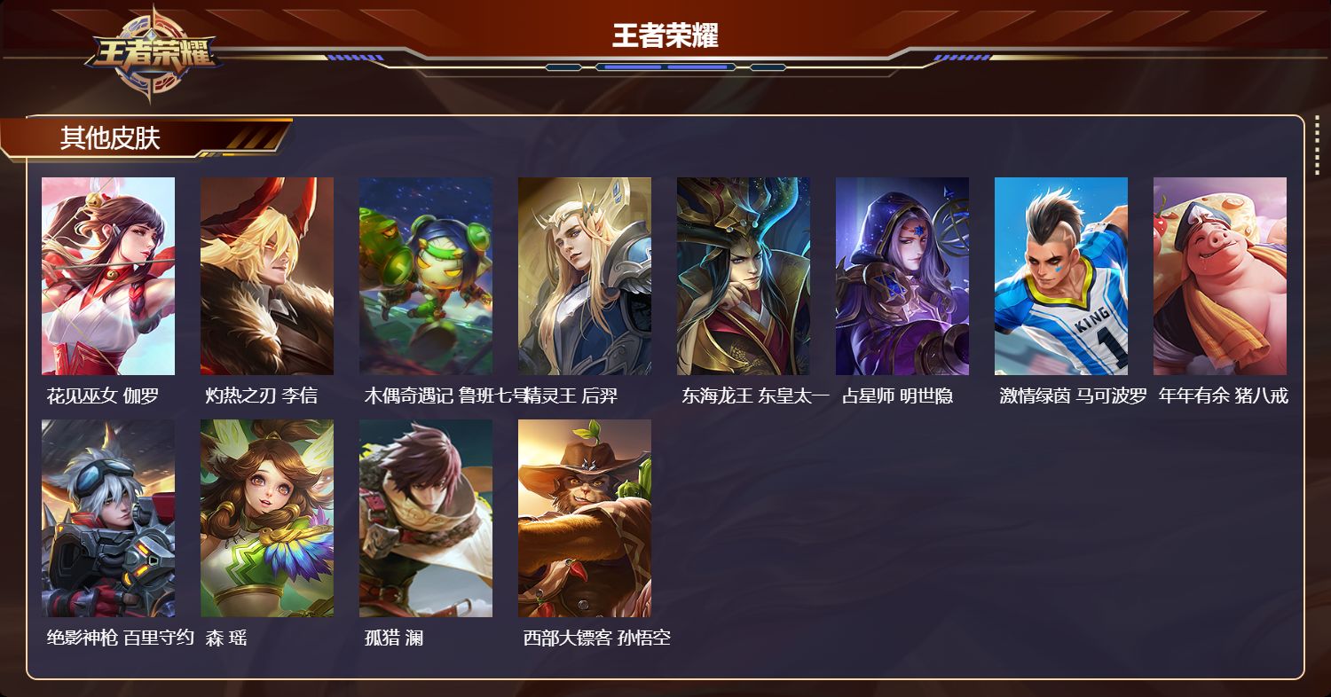 WZMK4303334王者荣耀账号详情图2