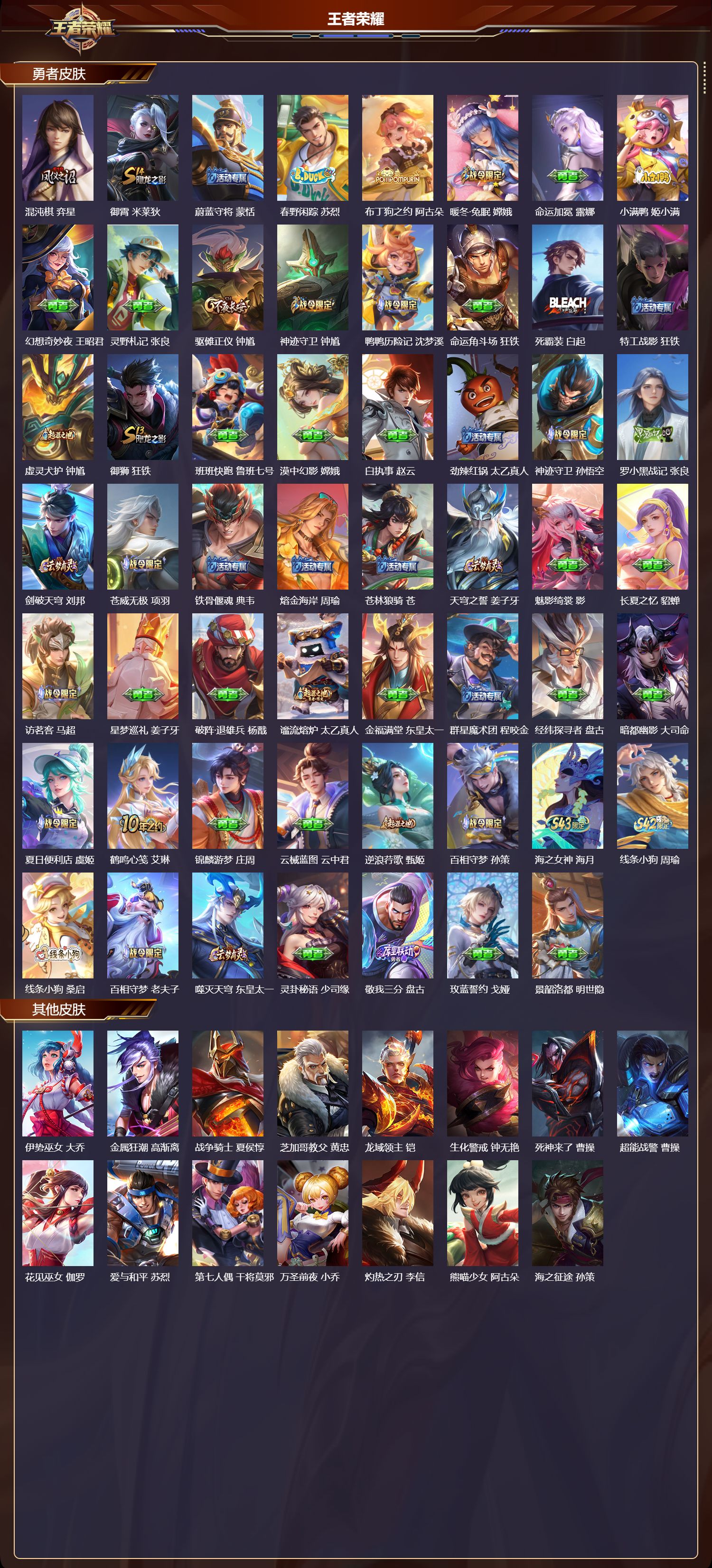 WZCMW4324696王者荣耀账号详情图9