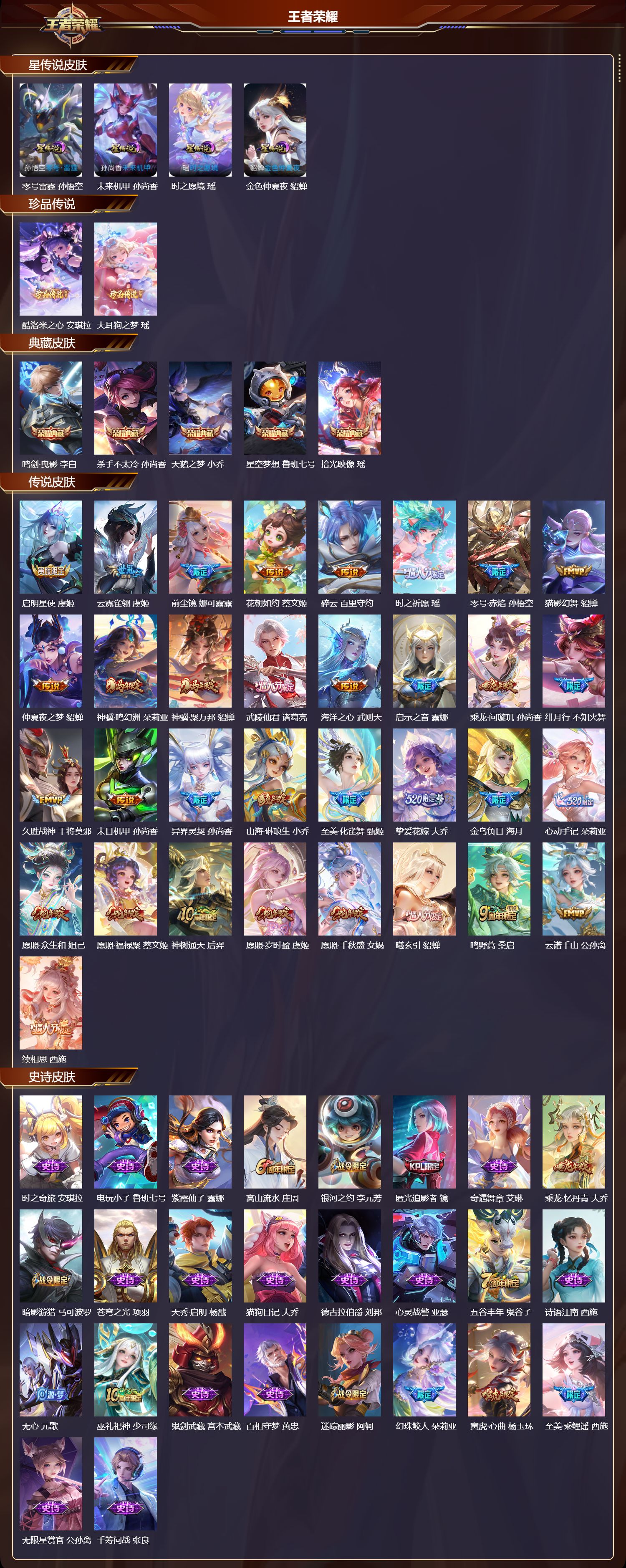 WZMK4303202王者荣耀账号详情图1