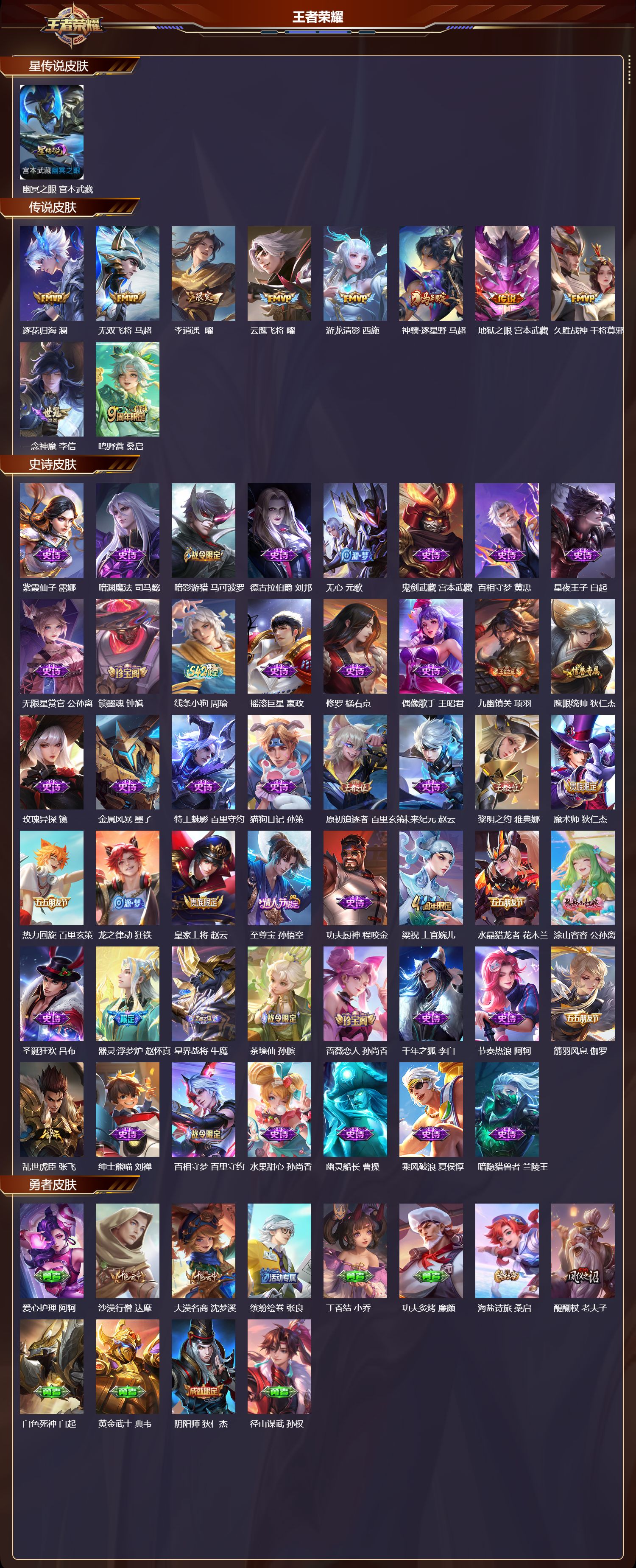 WZQM4303263王者荣耀账号详情图2