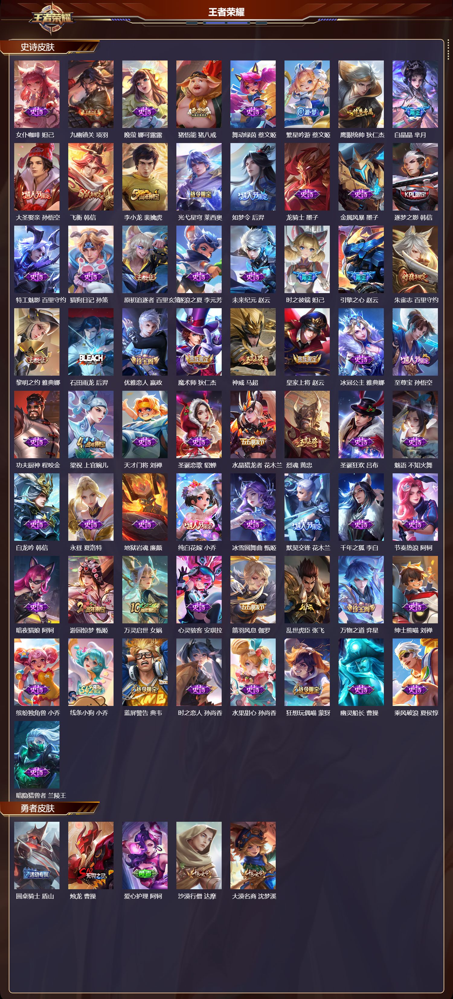 WZMK4303072王者荣耀账号详情图2