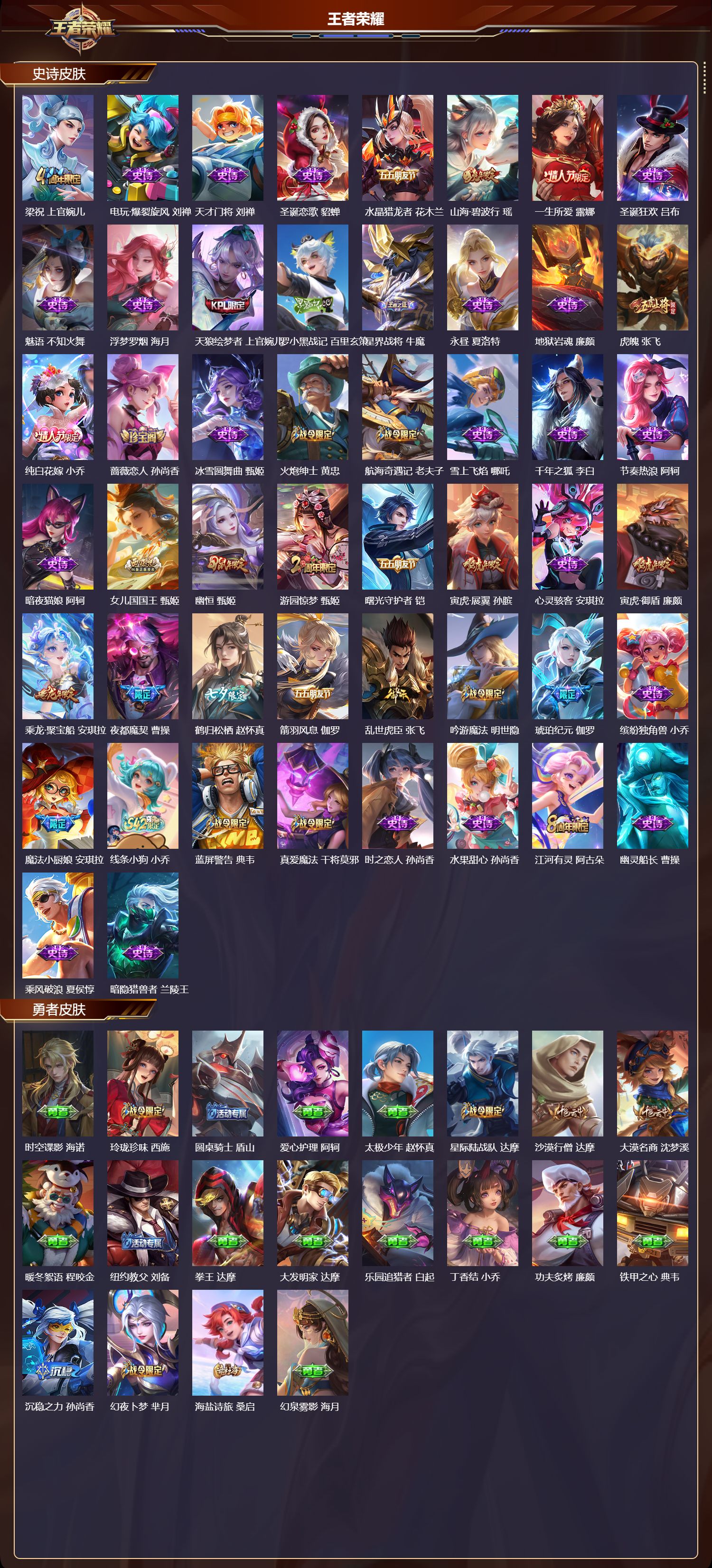 WZMK4303117王者荣耀账号详情图3