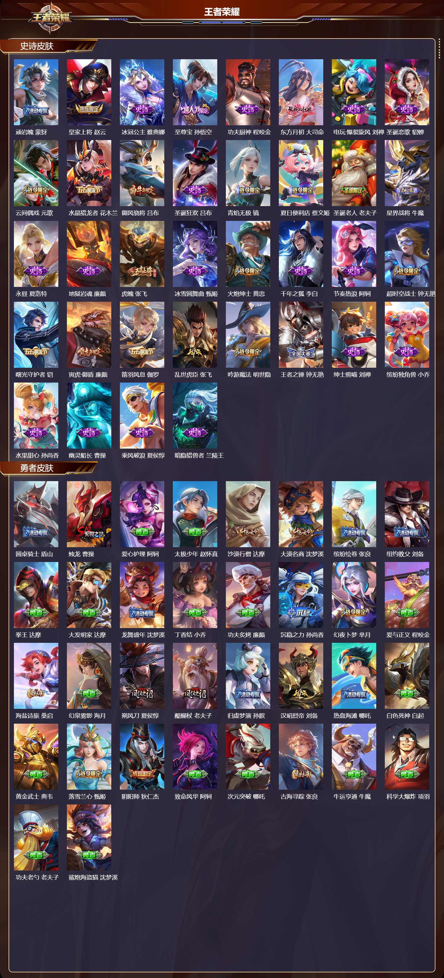 WZQM4304226王者荣耀账号详情图3