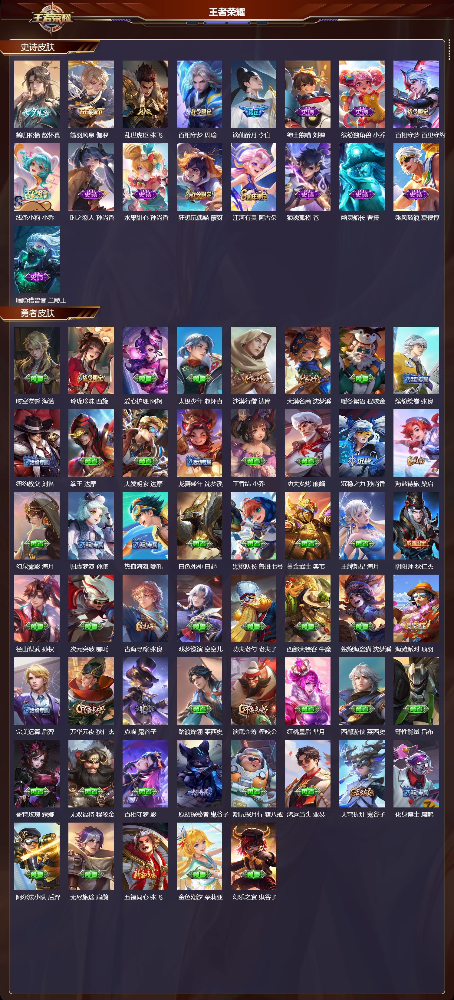 WZMK4303161王者荣耀账号详情图3