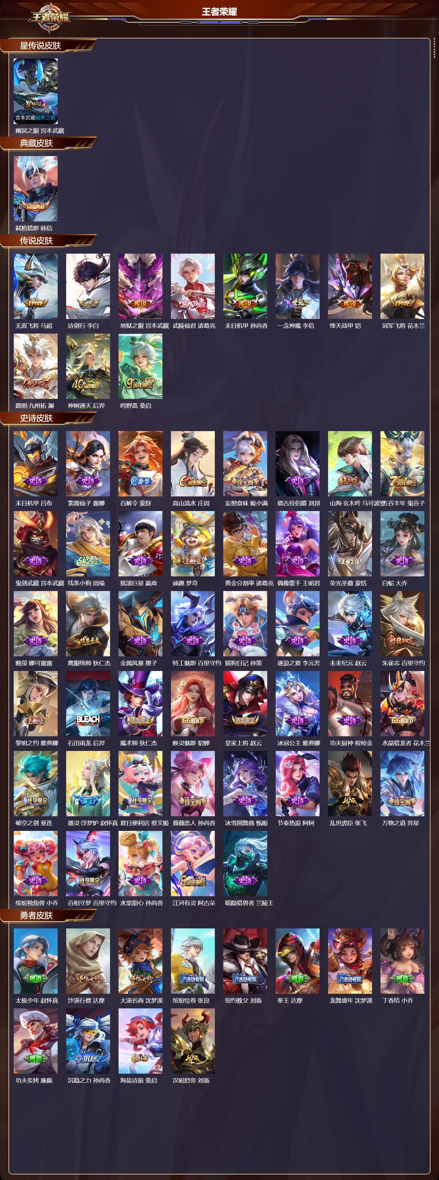 WZQM4303756王者荣耀账号详情图2