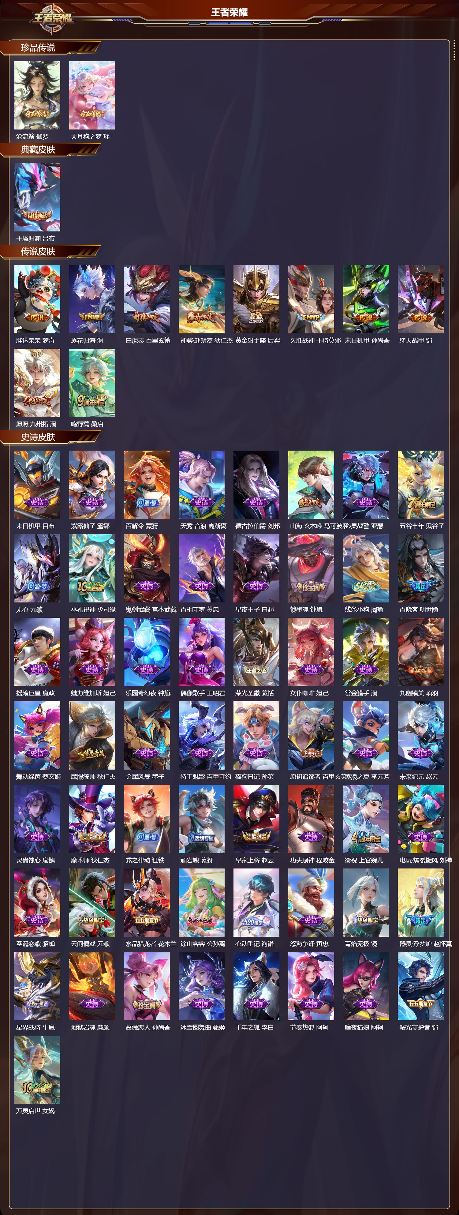 WZCMW4324608王者荣耀账号详情图6