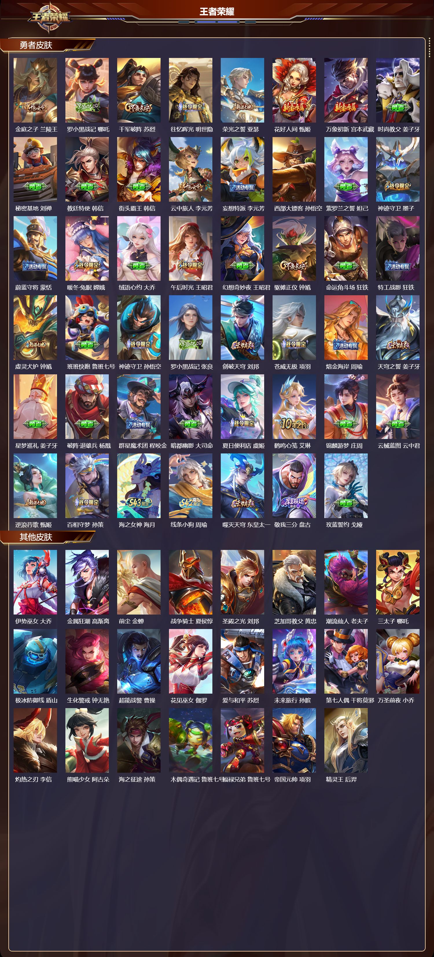 WZMK4303159王者荣耀账号详情图4