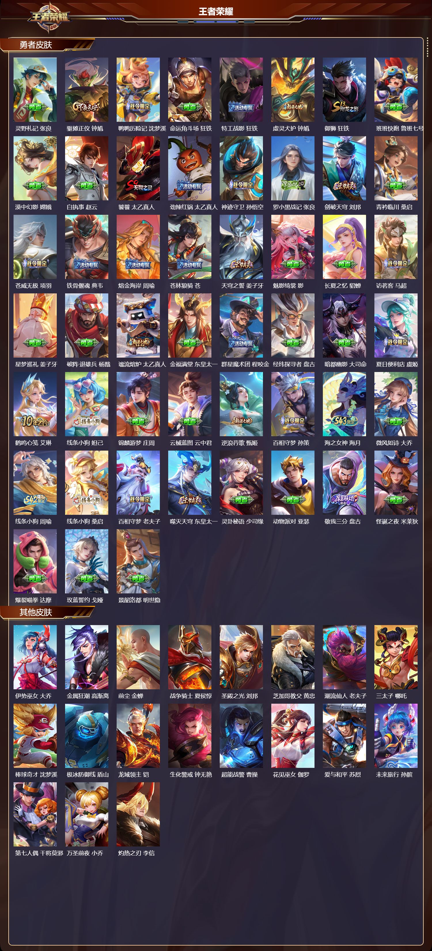 WZMK4303170王者荣耀账号详情图6