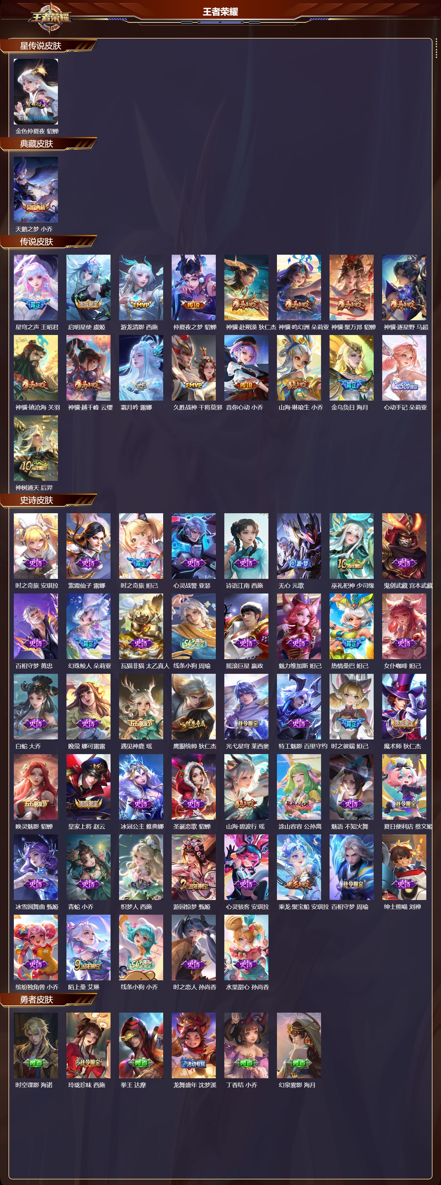 WZQM4303685王者荣耀账号详情图2