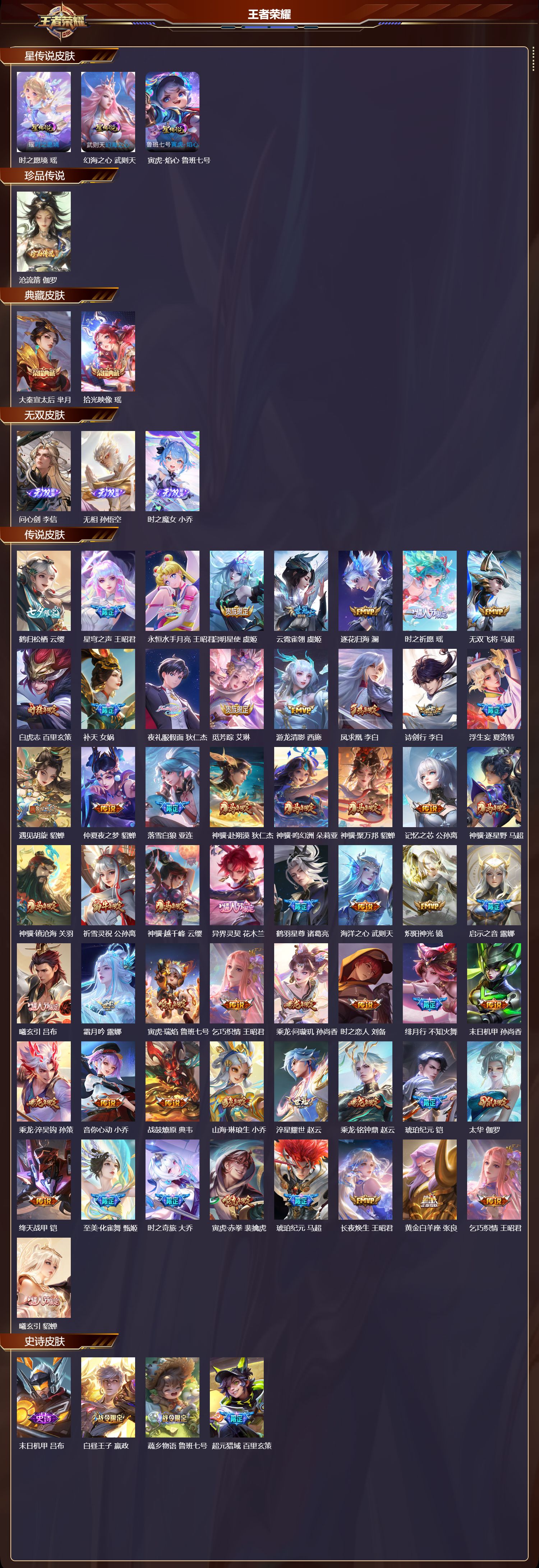 WZMK4303117王者荣耀账号详情图1