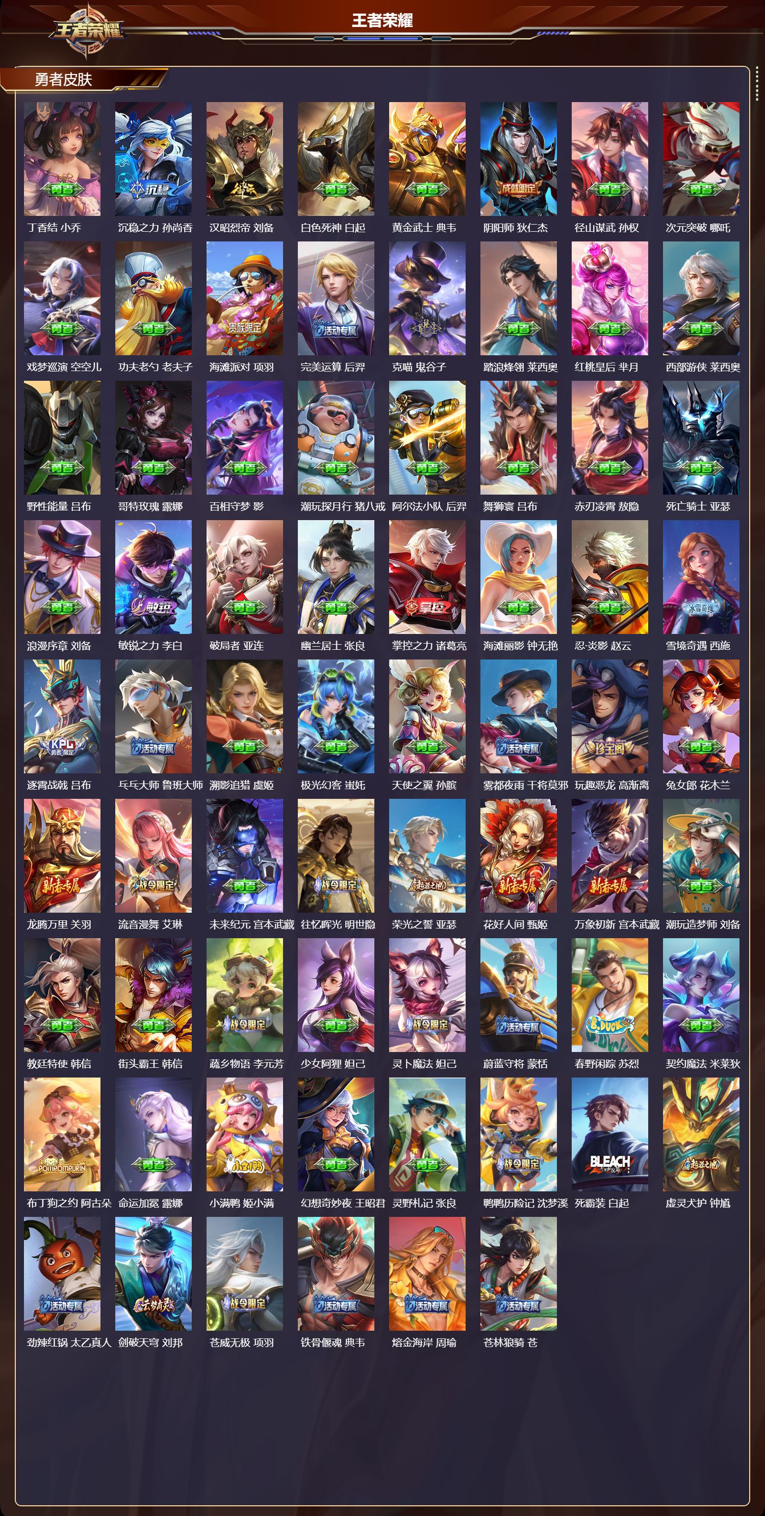 WZMK4303111王者荣耀账号详情图2