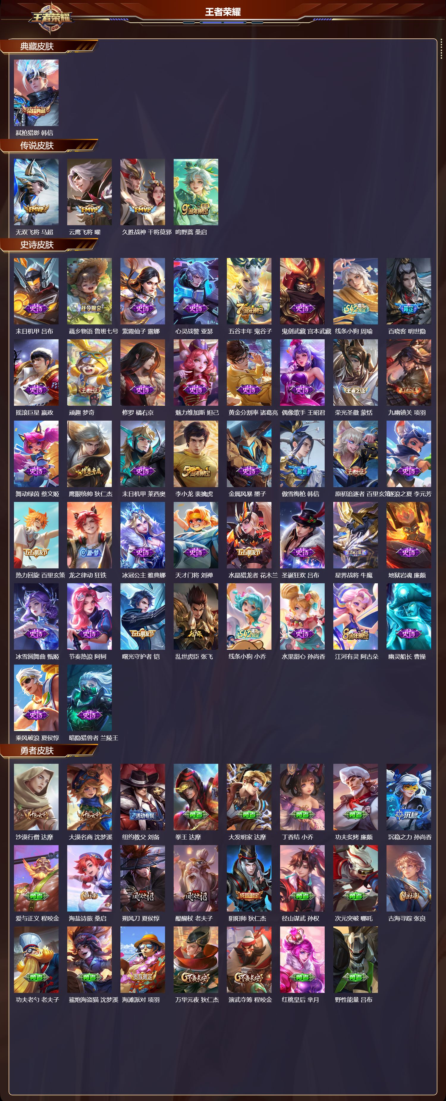 WZMK4303076王者荣耀账号详情图1