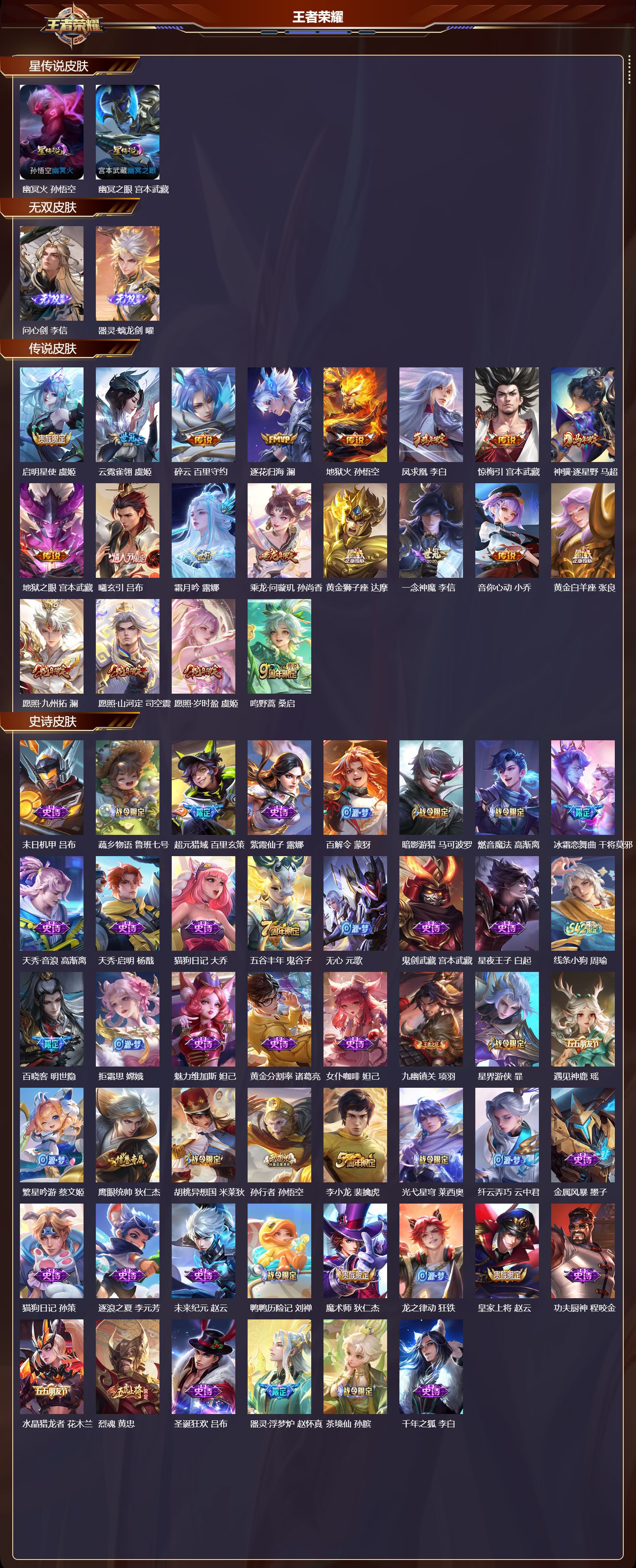 WZMK4303075王者荣耀账号详情图1