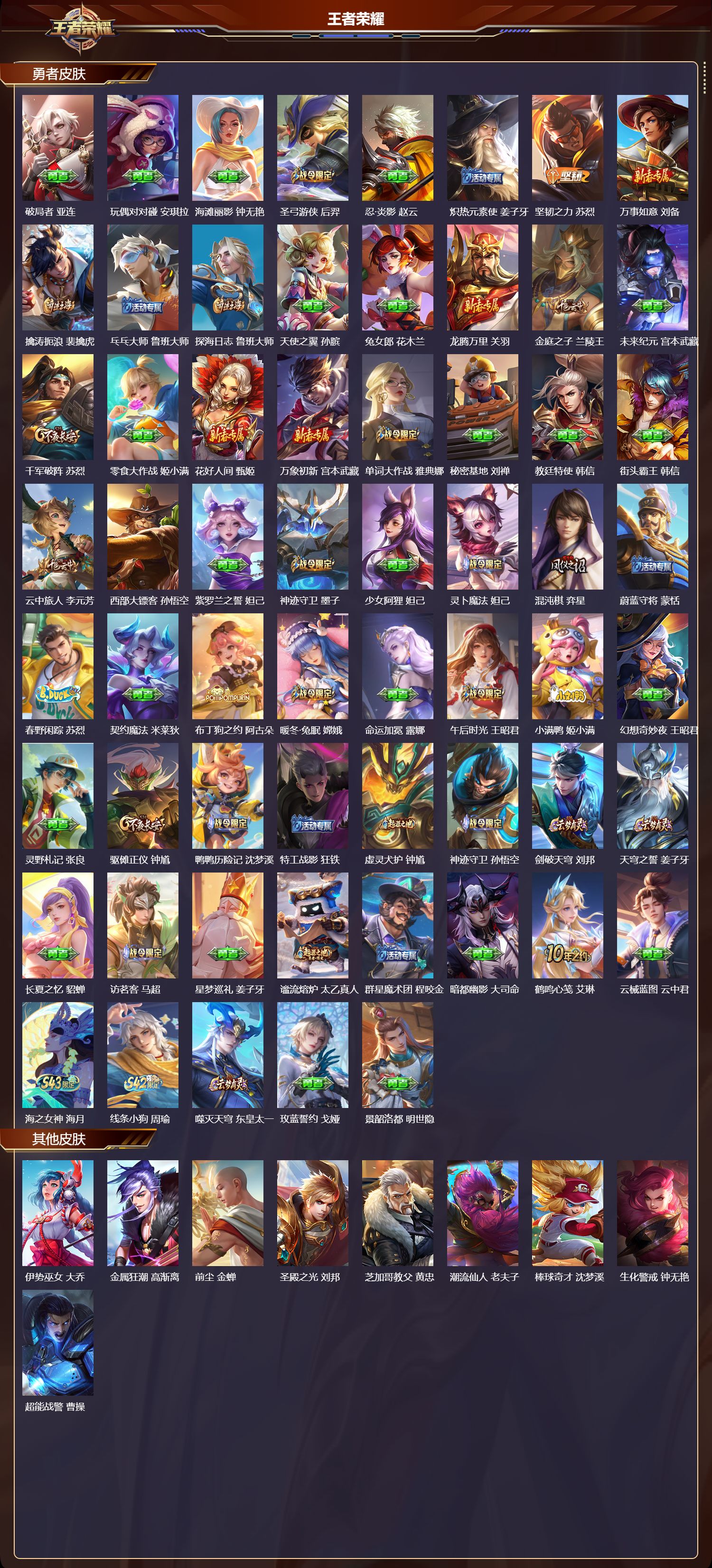 WZMK4303202王者荣耀账号详情图4