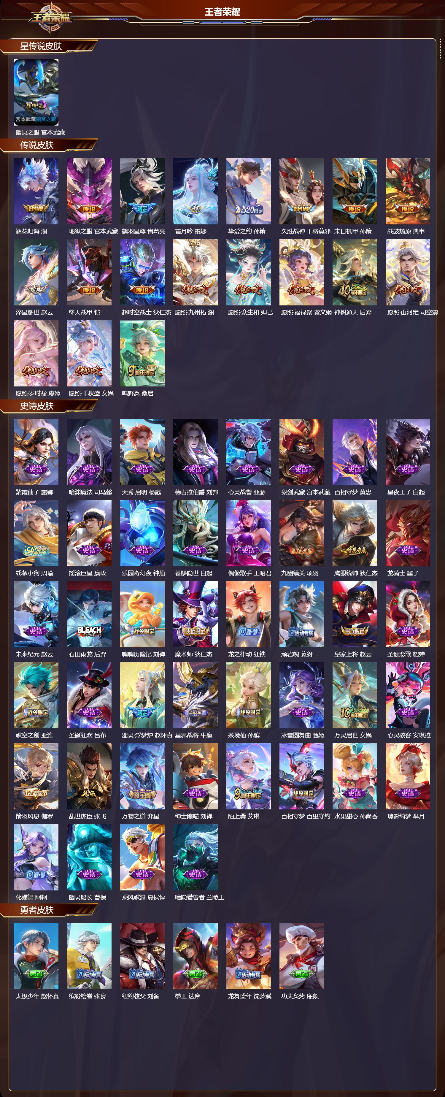 WZMK4303199王者荣耀账号详情图1