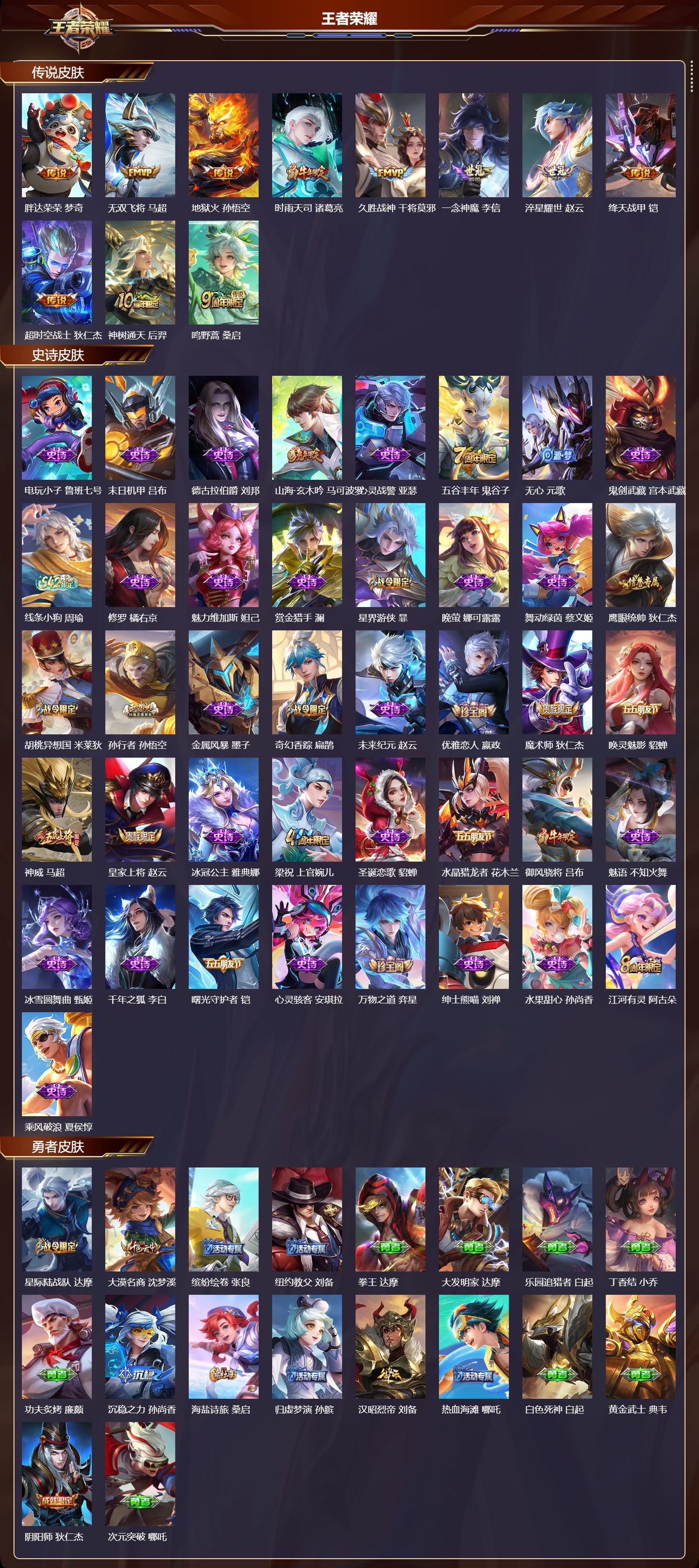 WZMK4303079王者荣耀账号详情图1