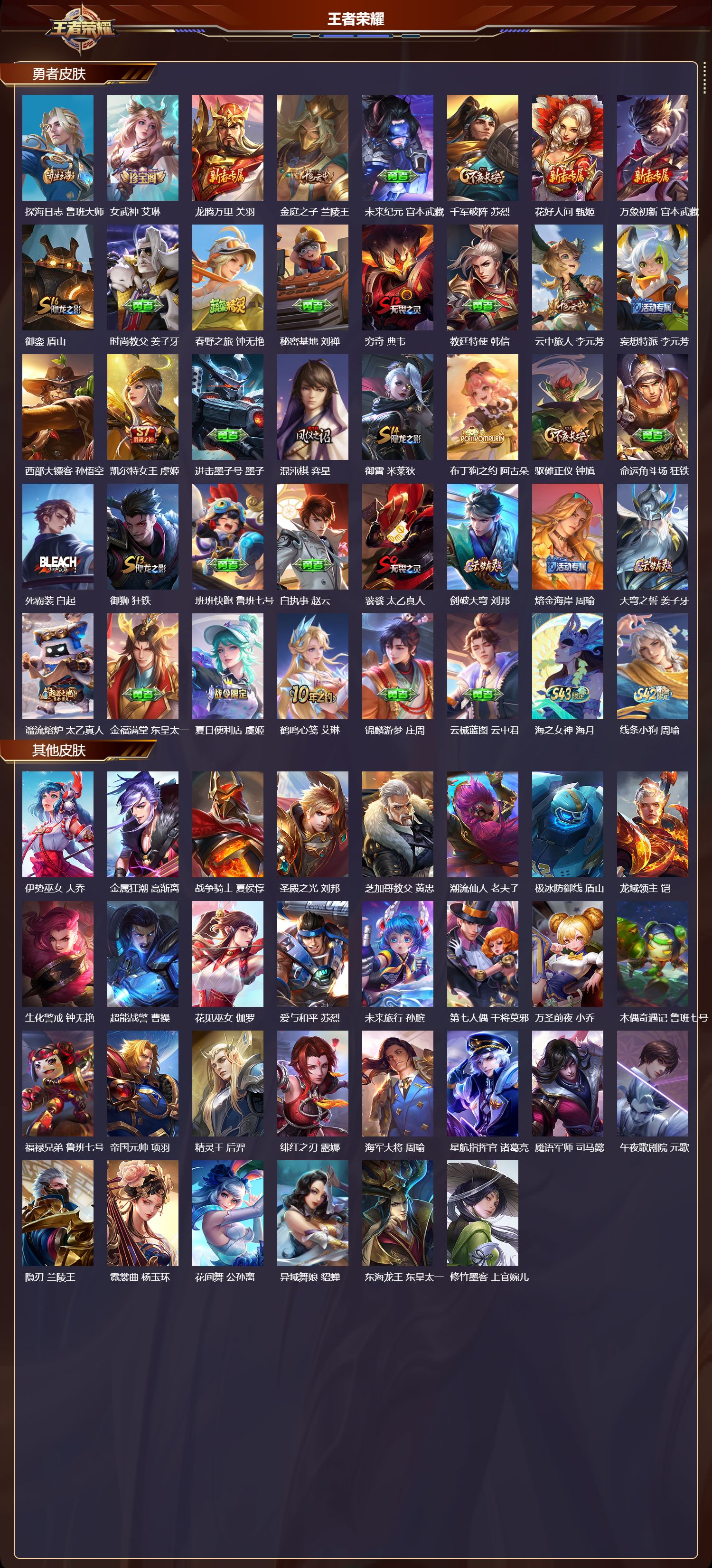 WZMK4303173王者荣耀账号详情图2