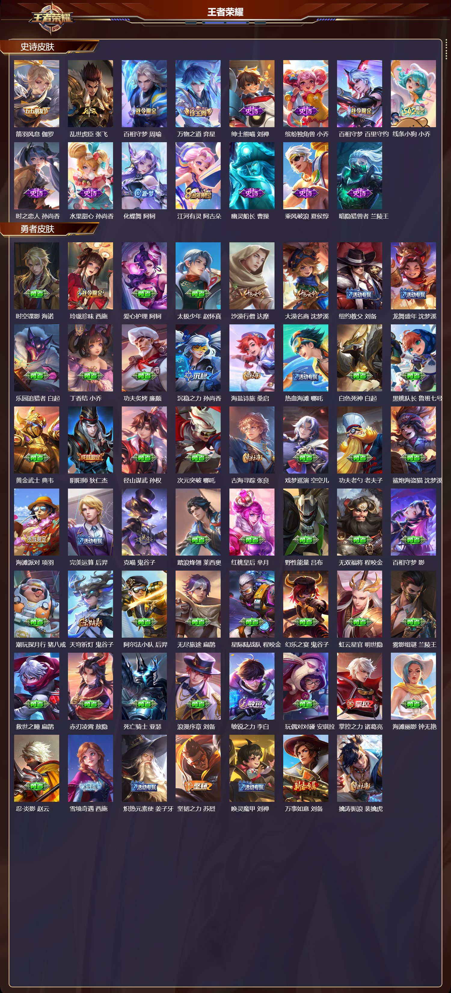 WZCMW4324608王者荣耀账号详情图7