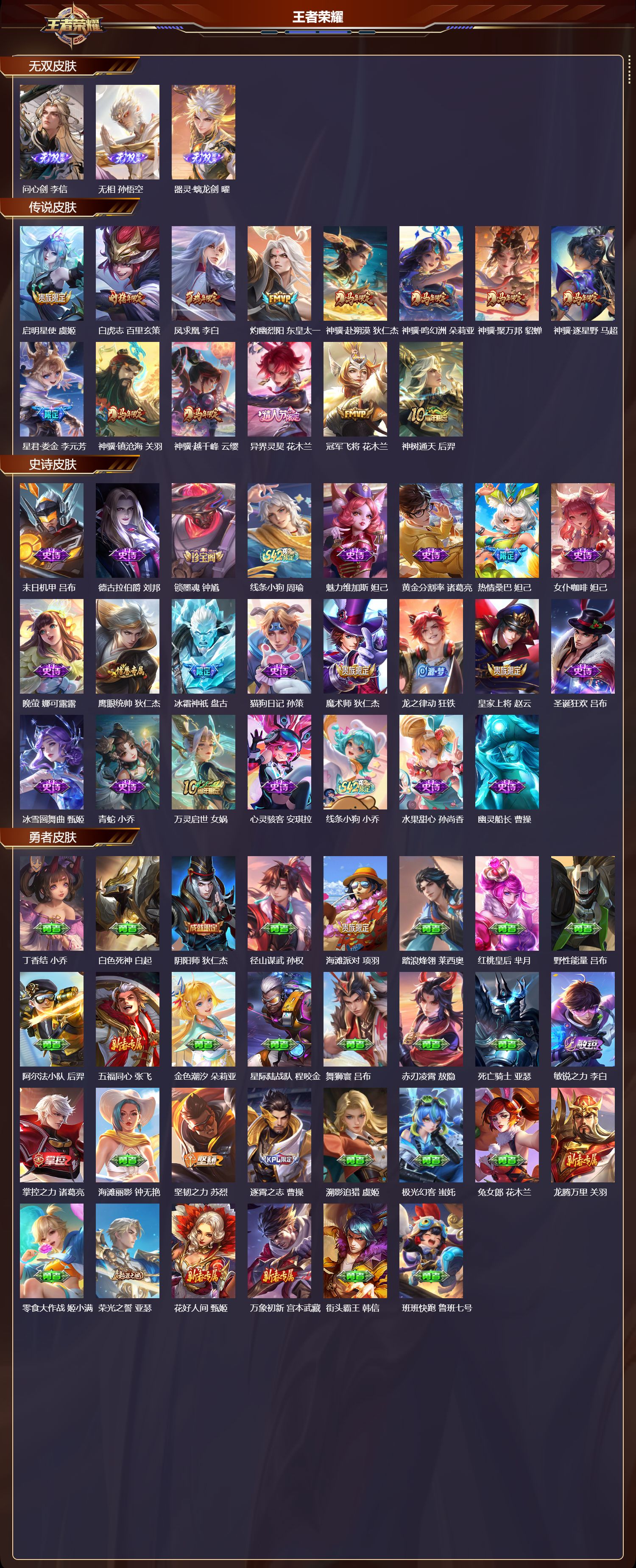 WZMK4305391王者荣耀账号详情图1